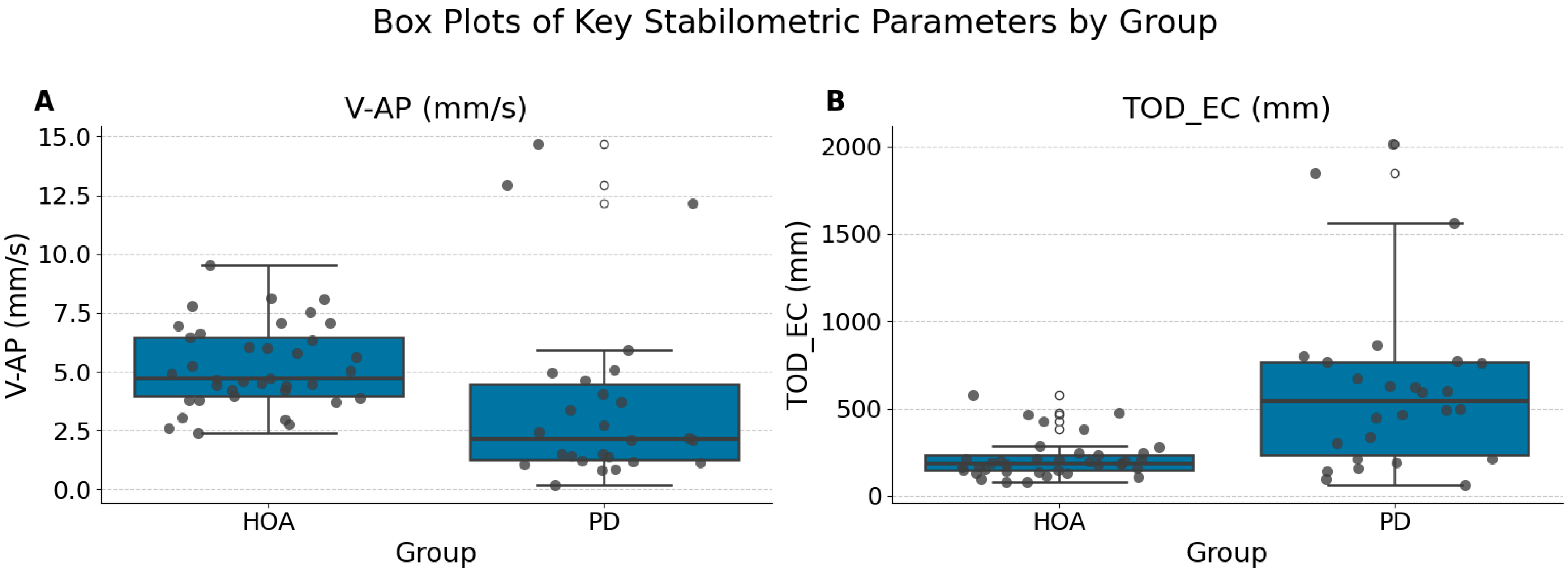 Neurolint 17 00133 g002