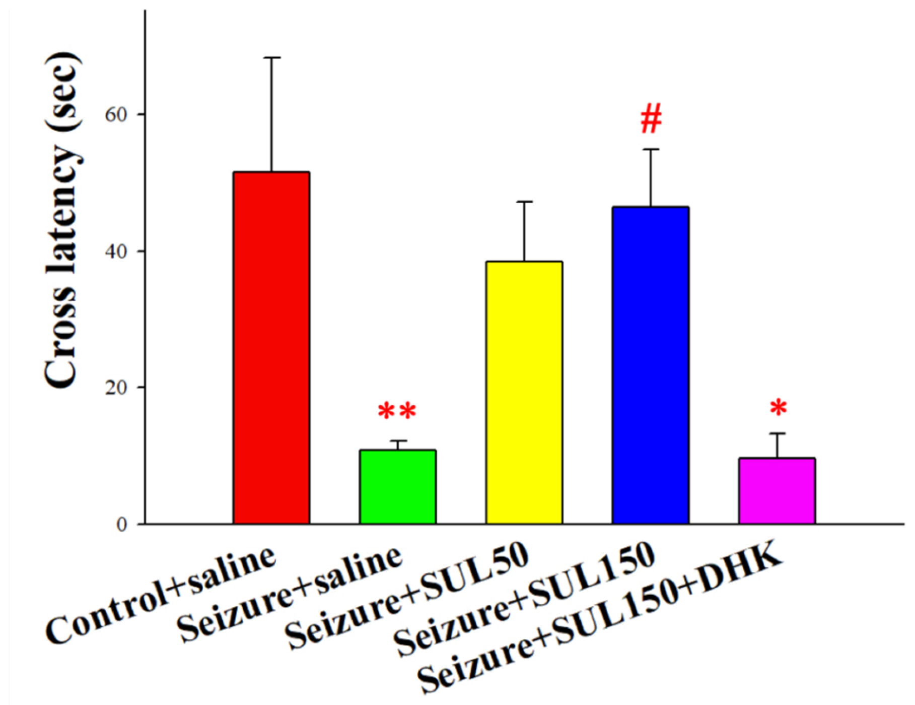 Neurolint 17 00135 g003