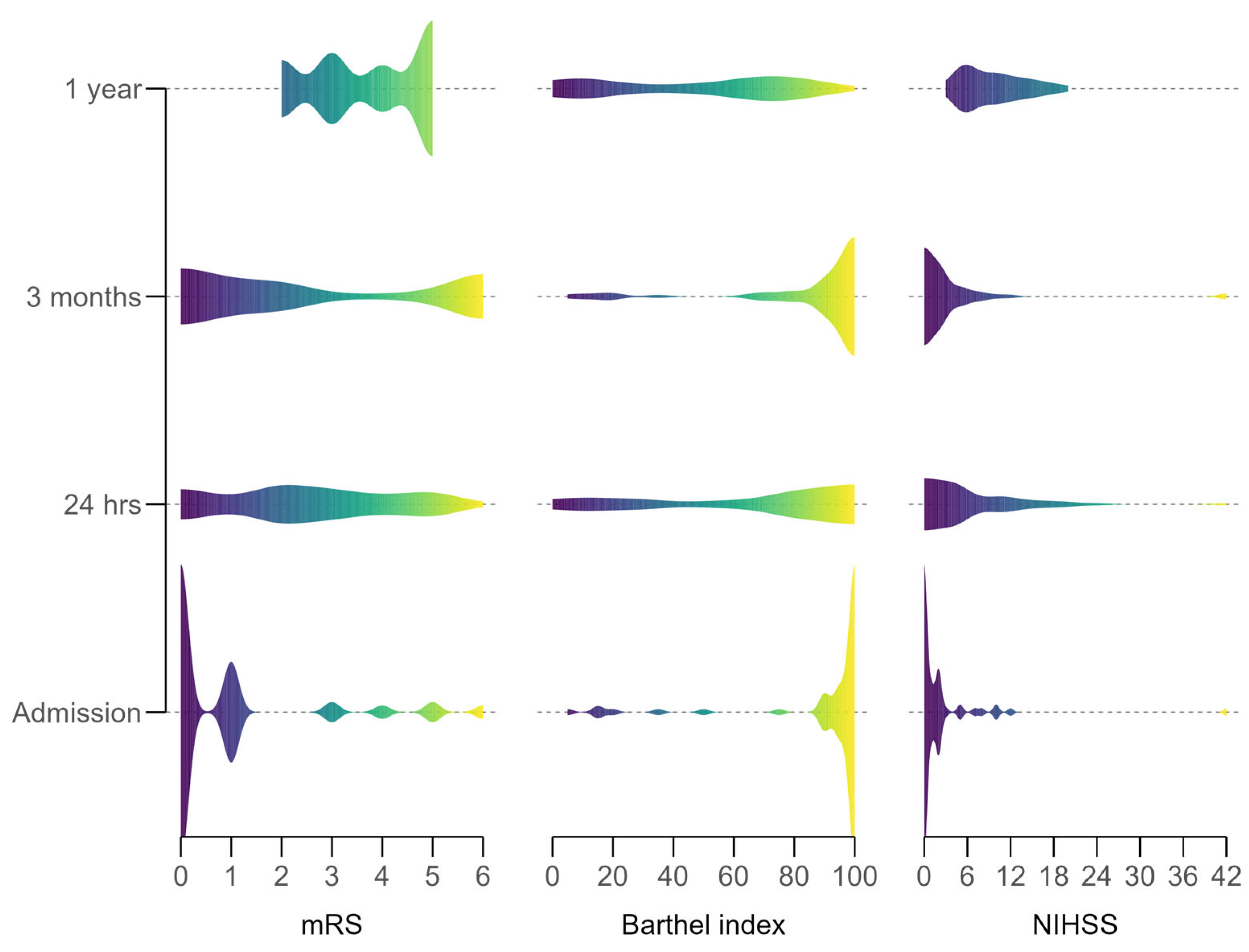 Neurolint 17 00136 g001