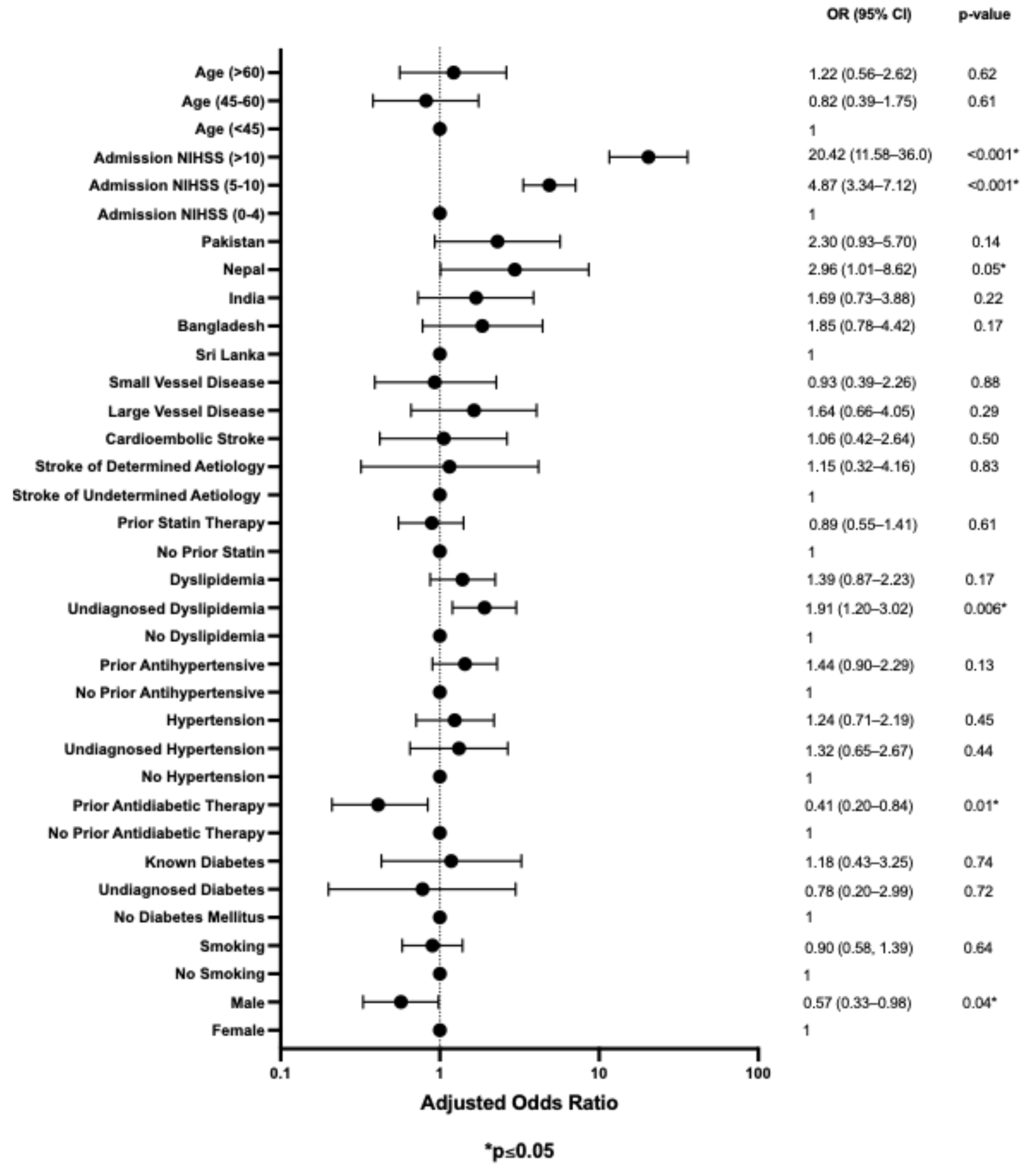 Neurolint 17 00140 g001