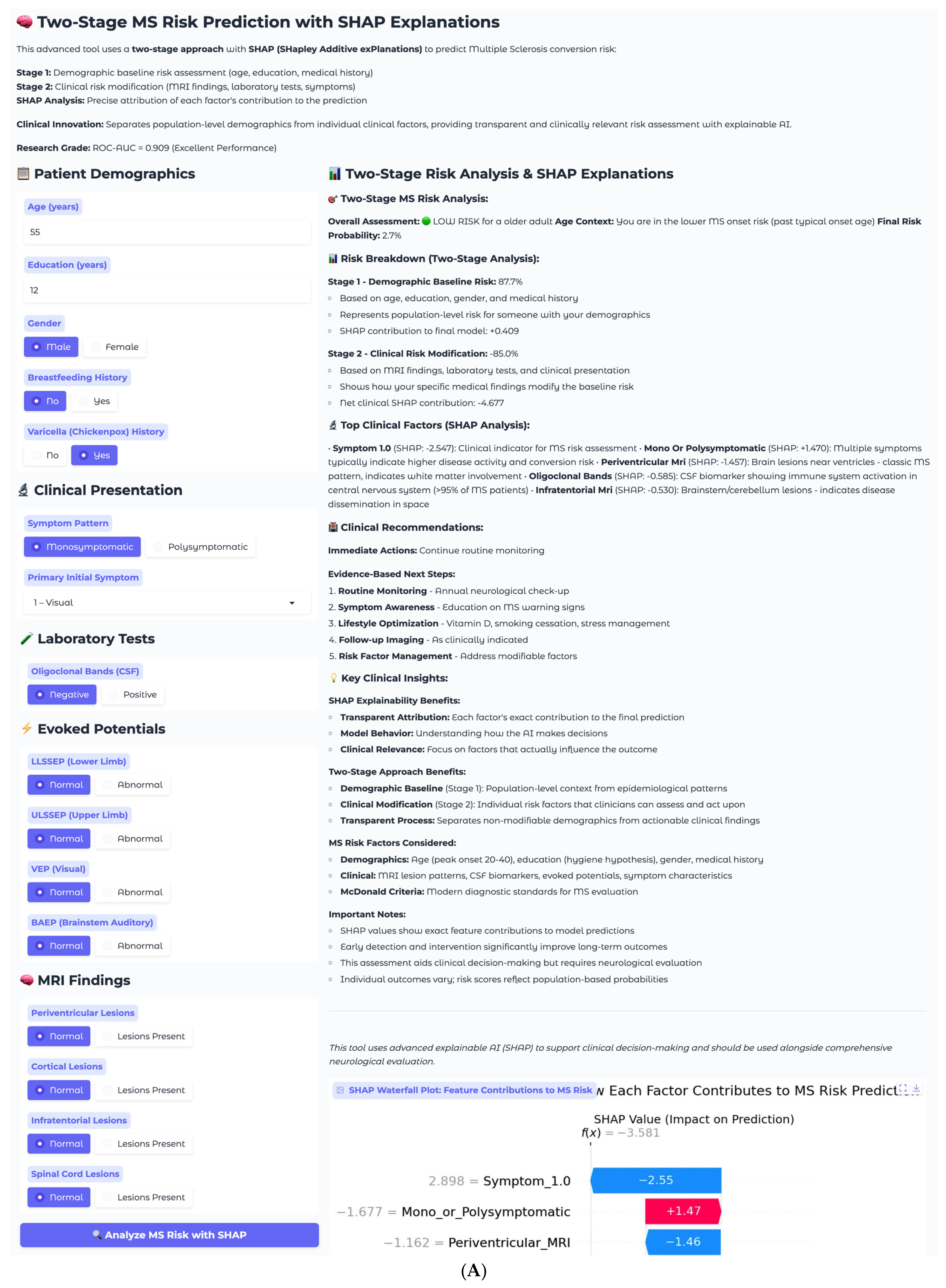 Neurolint 17 00151 g007a