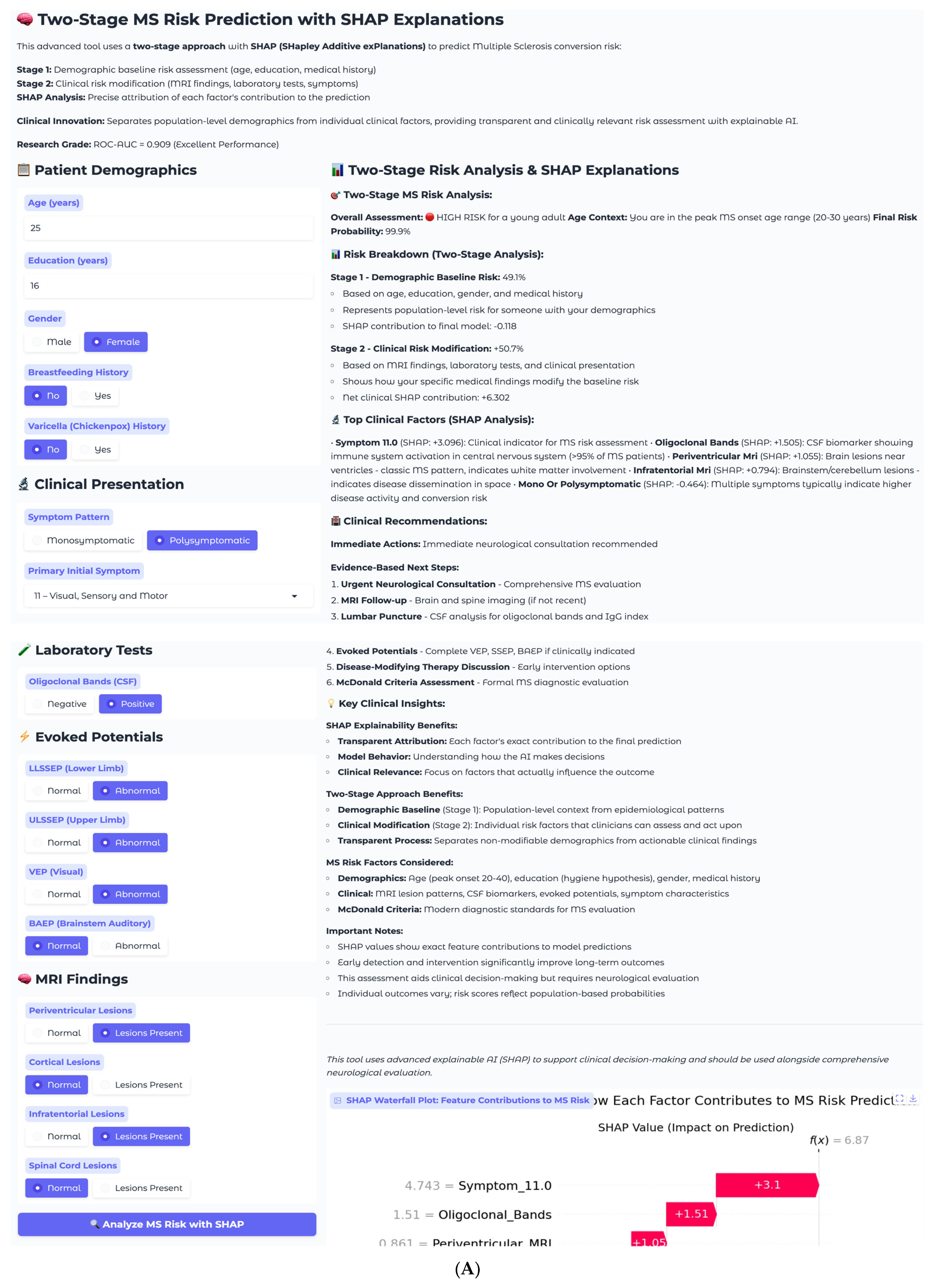 Neurolint 17 00151 g008a