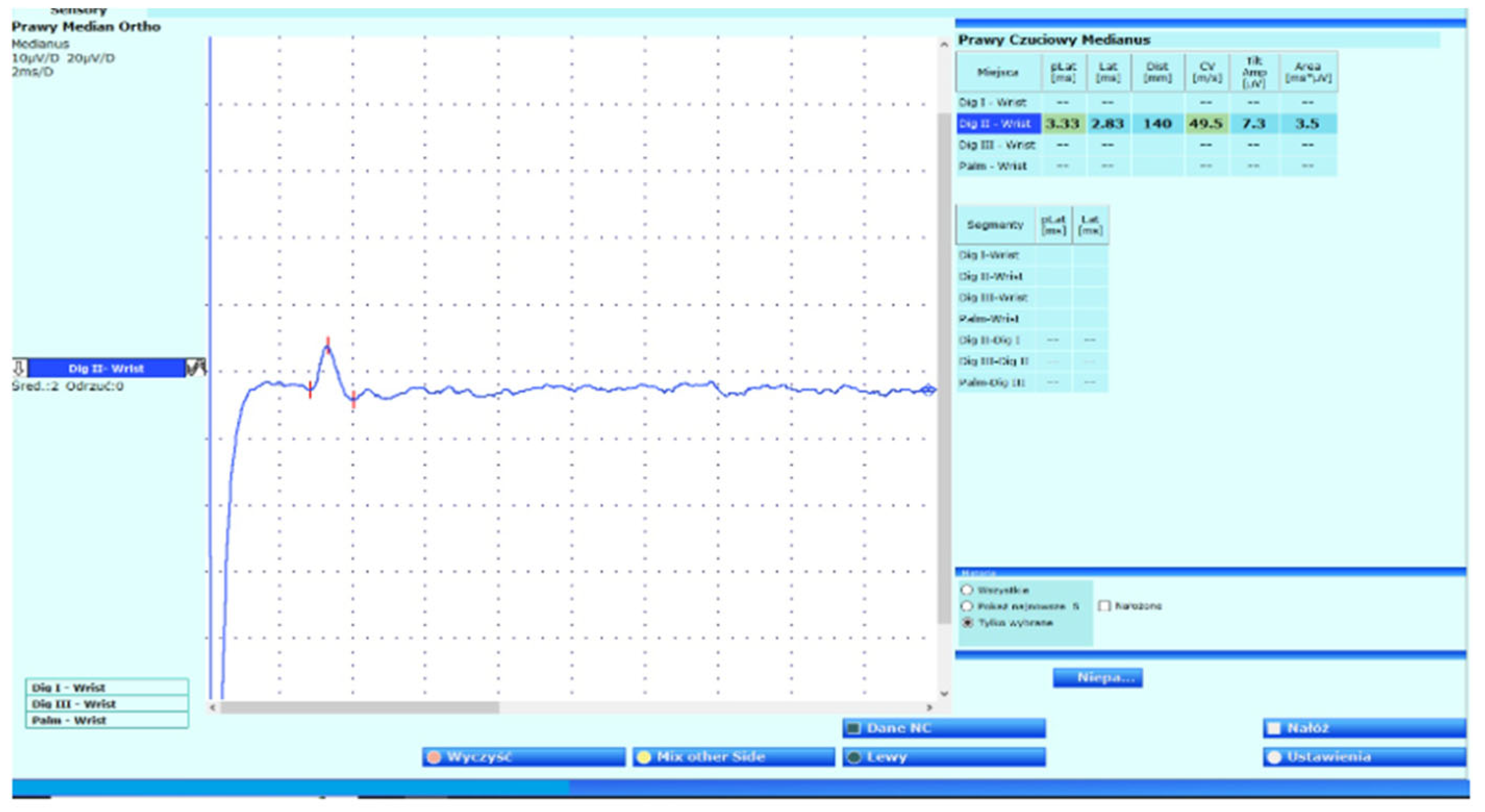 Neurolint 17 00169 g002