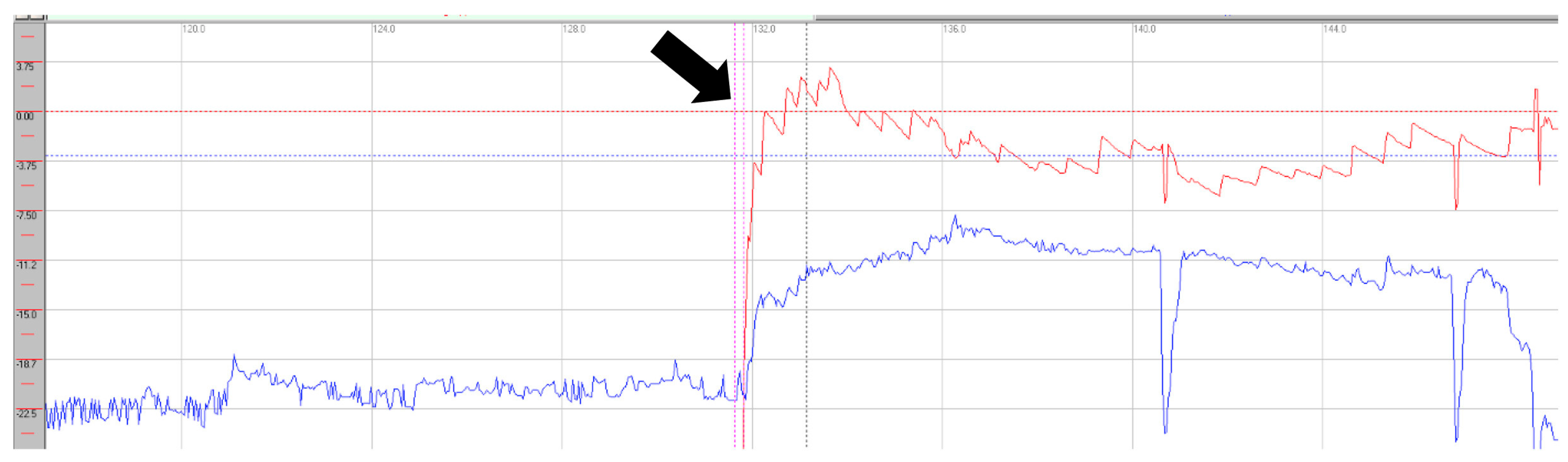 Neurolint 17 00179 g004