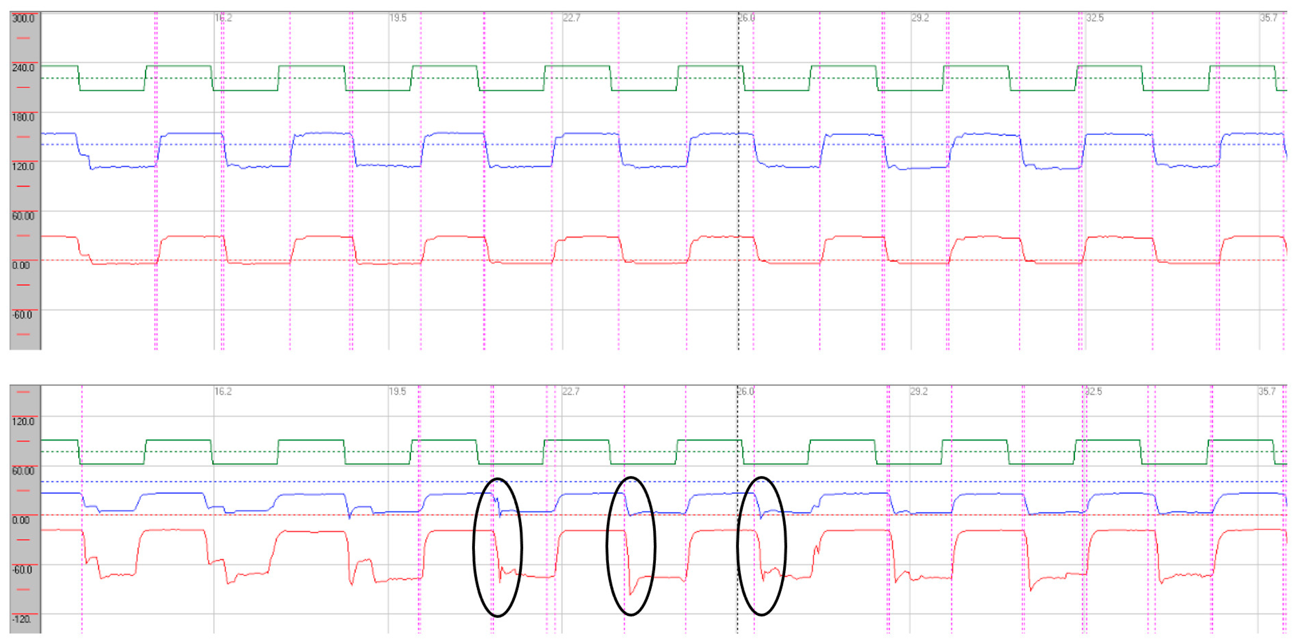 Neurolint 17 00179 g006