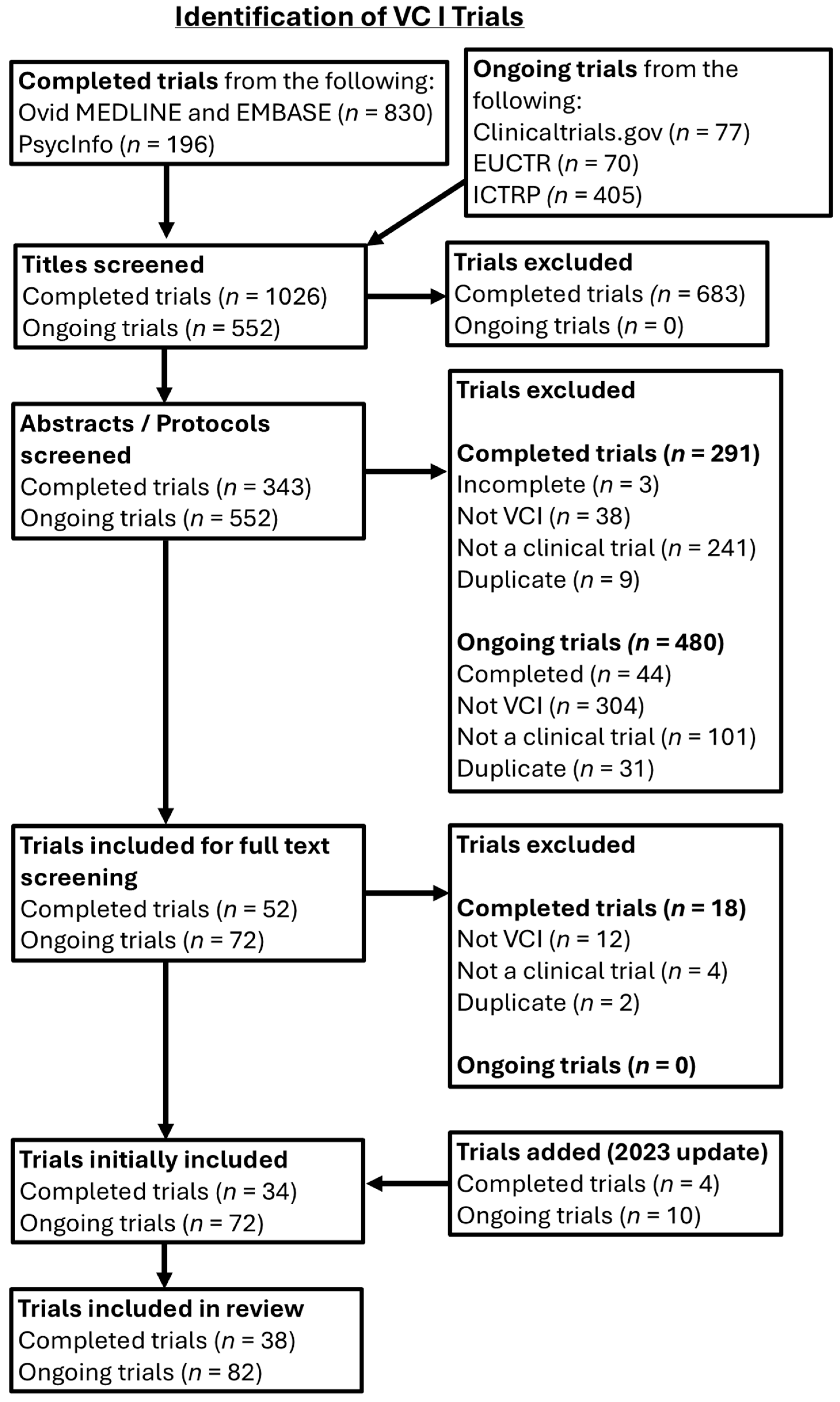 Neurolint 17 00181 g002