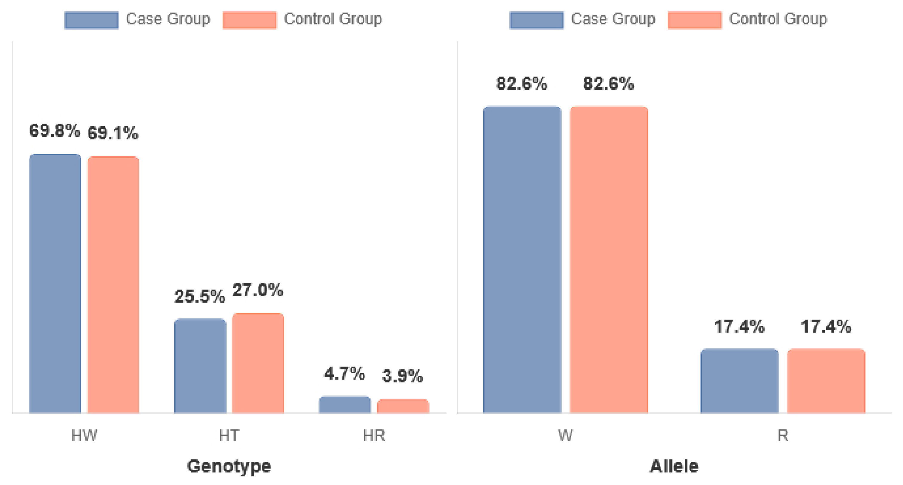 Neurolint 17 00182 g002
