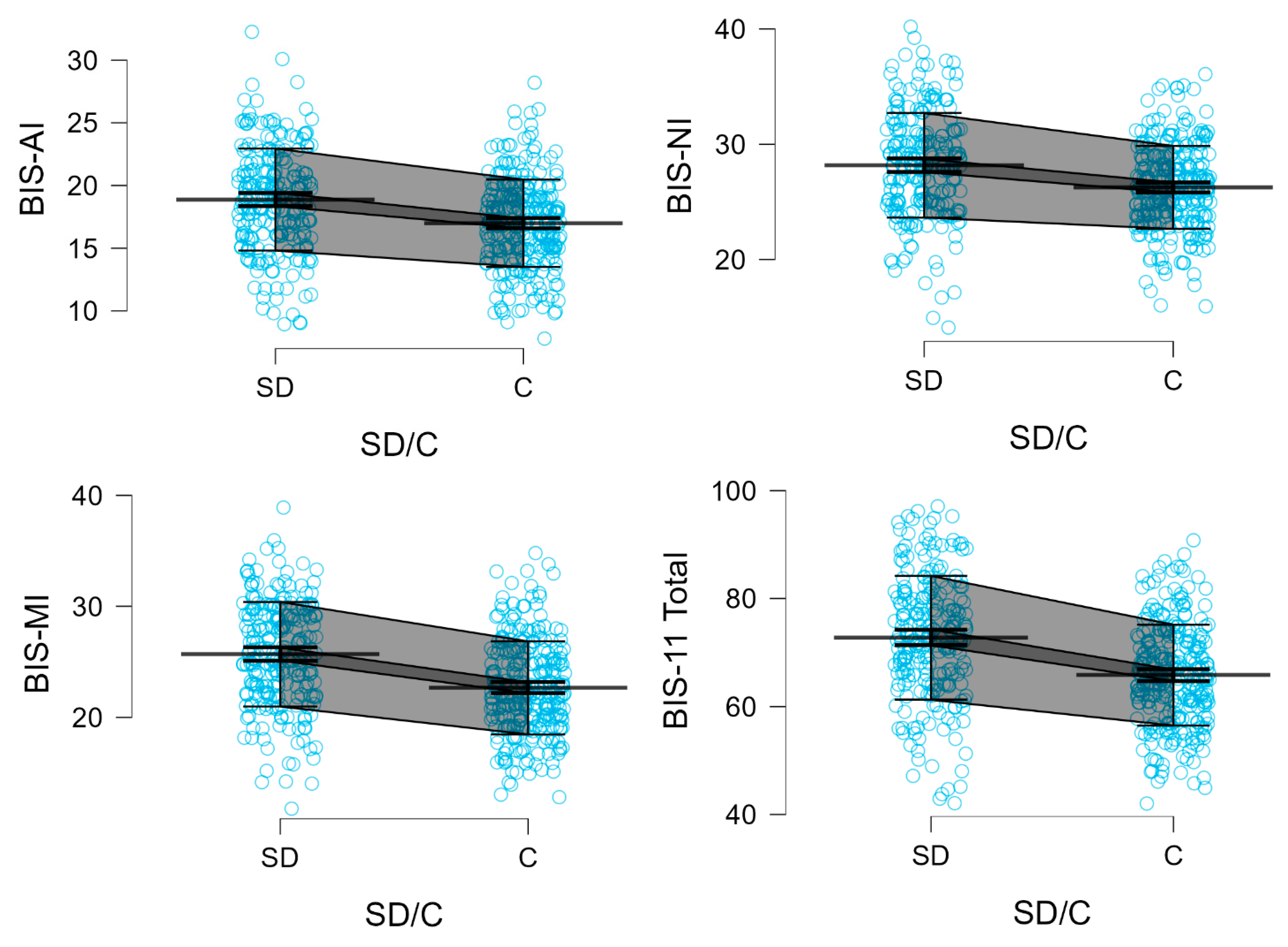 Neurolint 17 00182 g003a