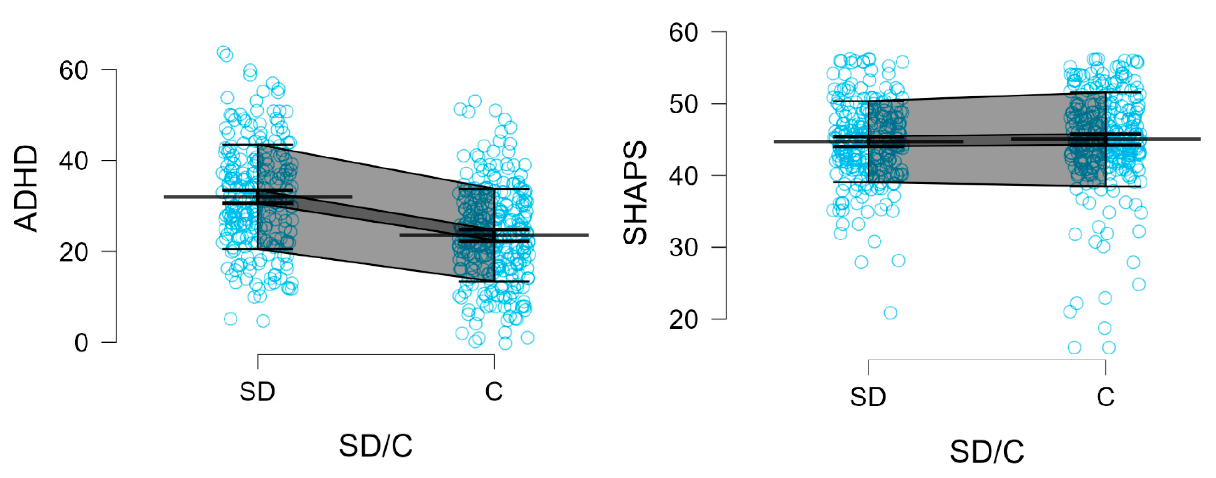 Neurolint 17 00182 g003b