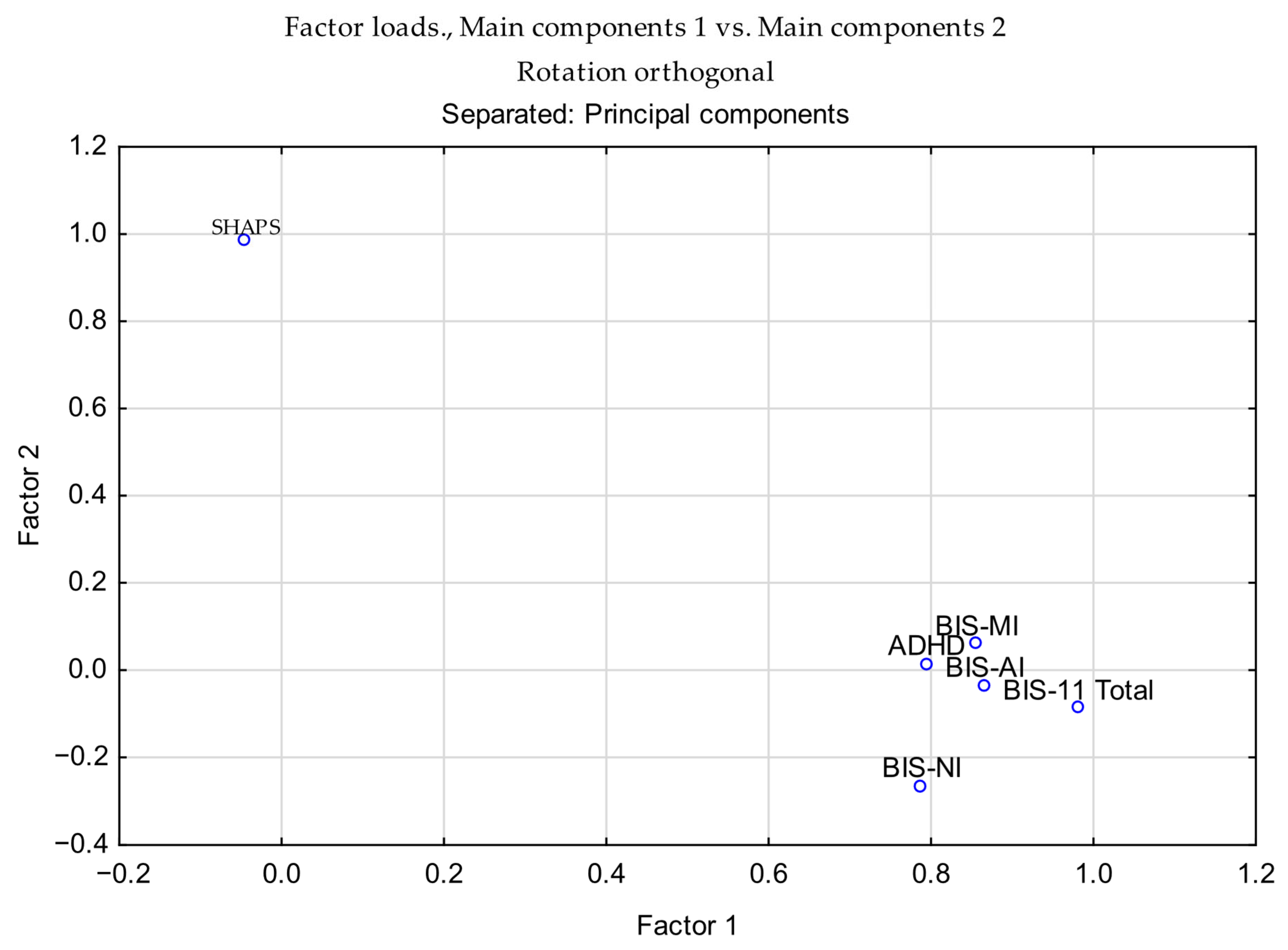 Neurolint 17 00182 g010