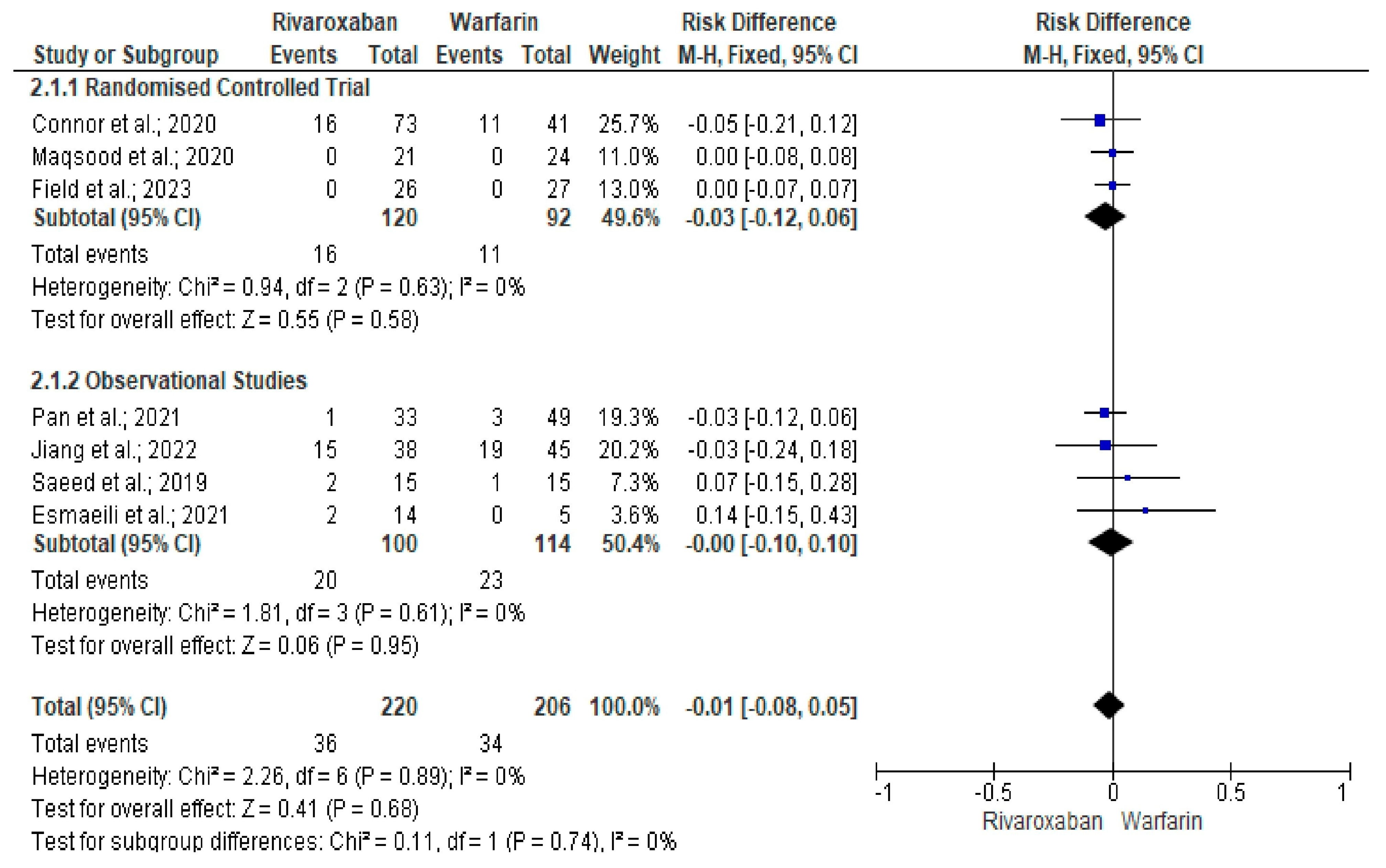 Neurolint 17 00183 g002