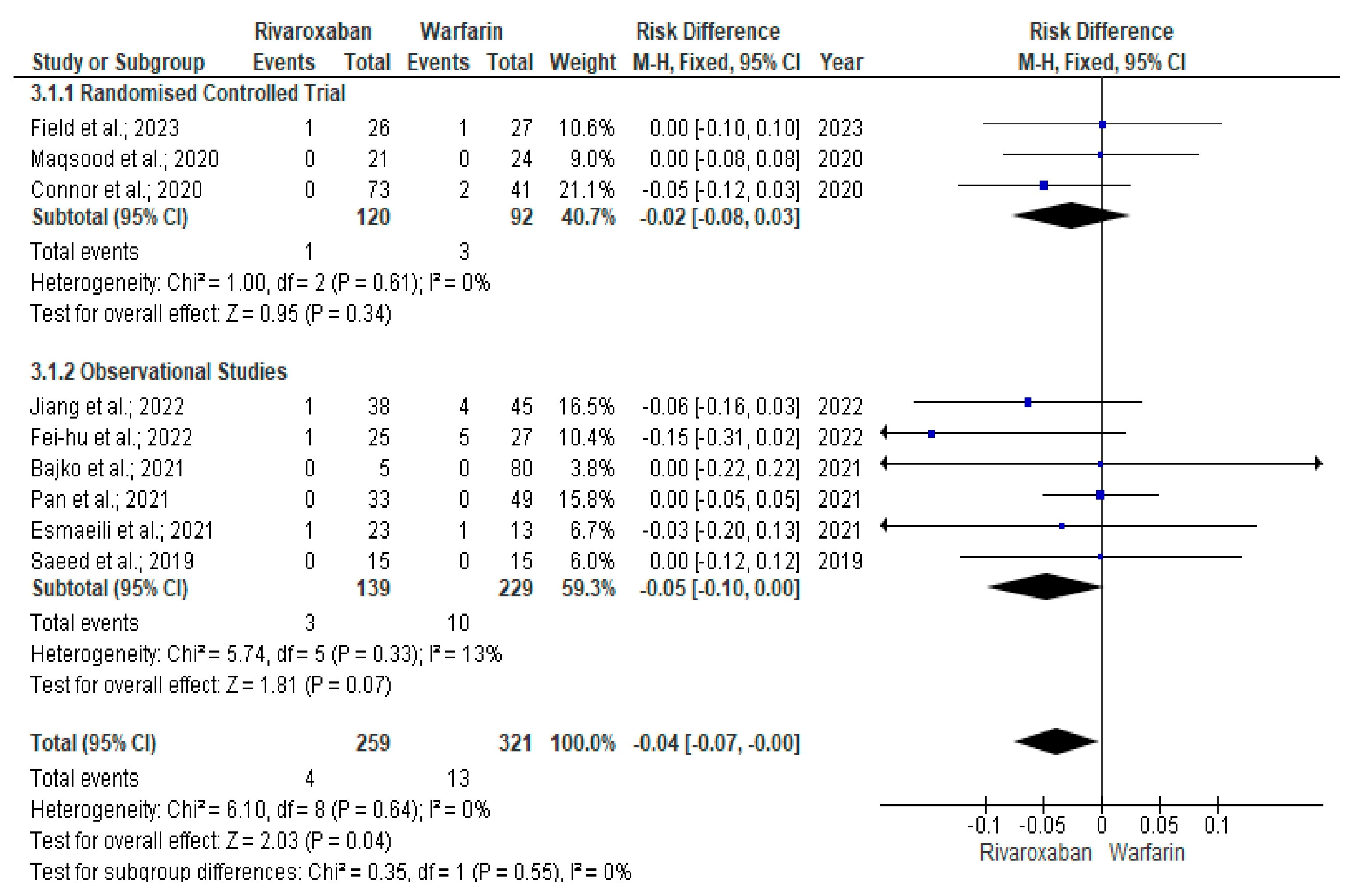 Neurolint 17 00183 g003