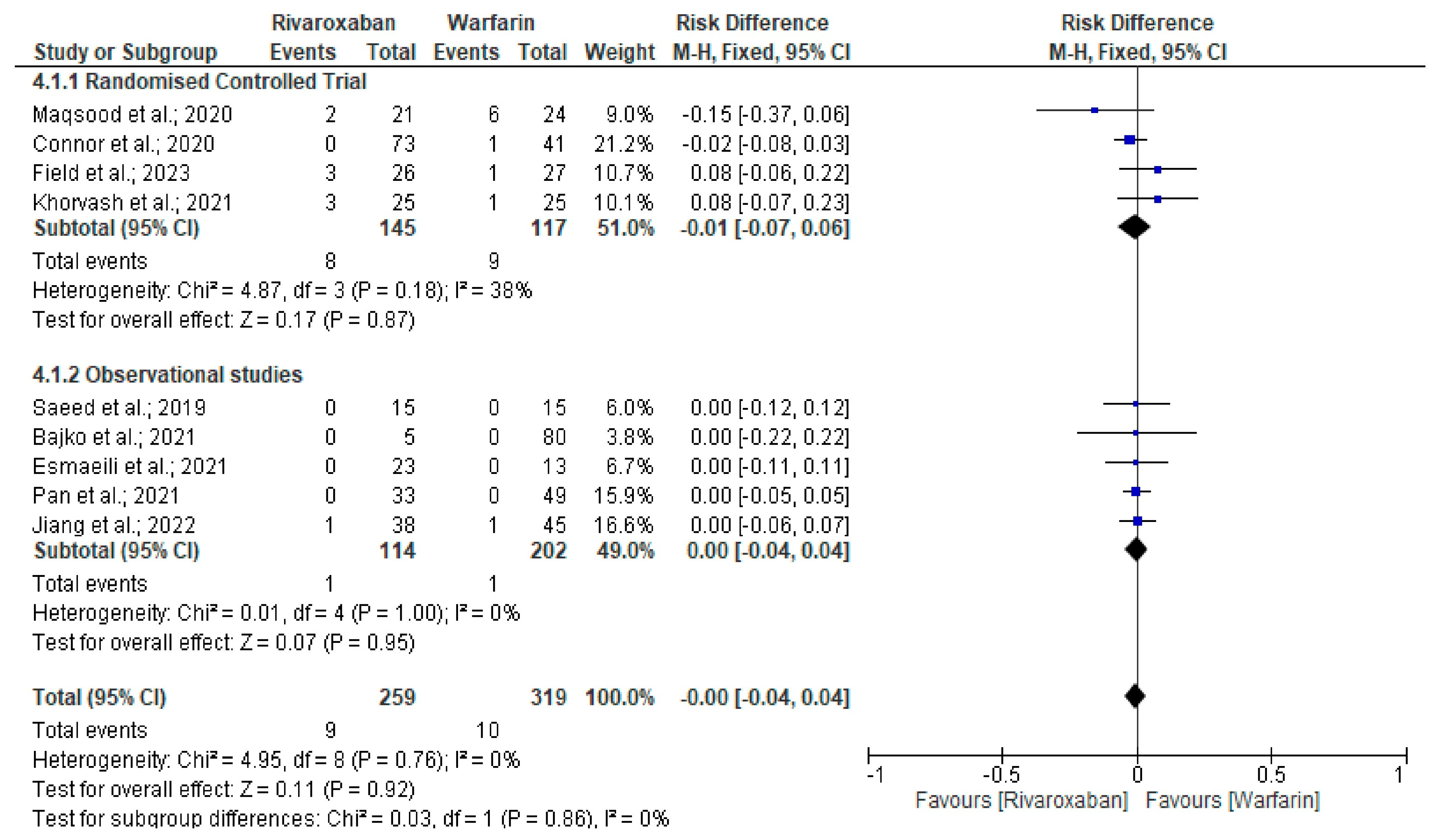 Neurolint 17 00183 g004