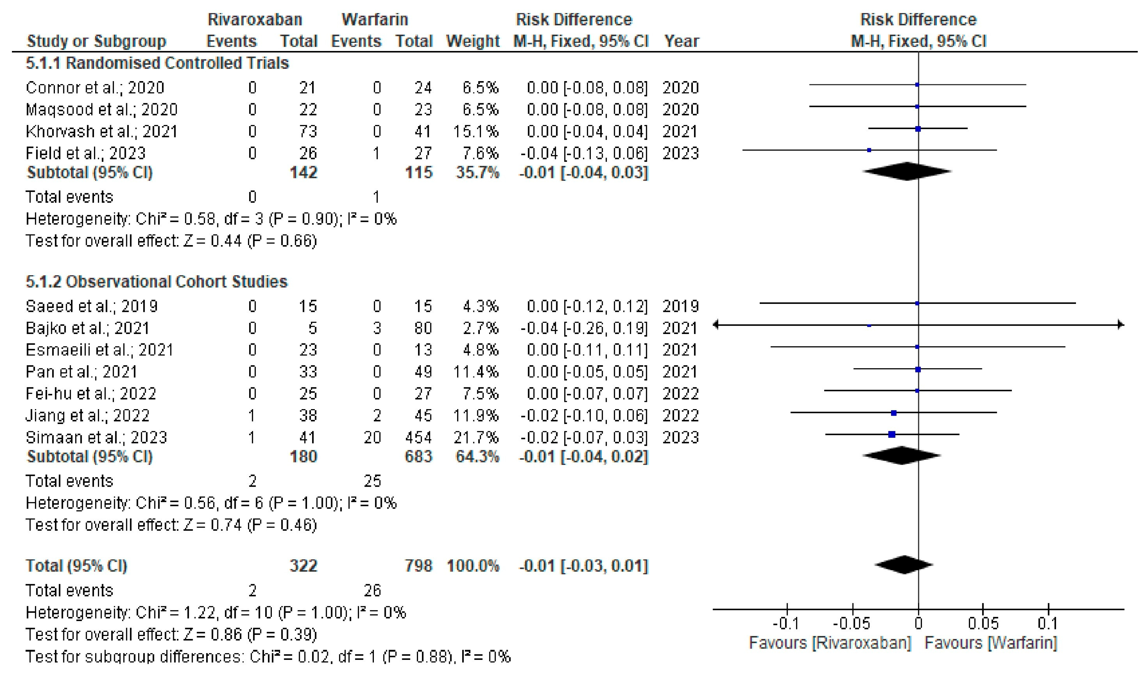 Neurolint 17 00183 g005