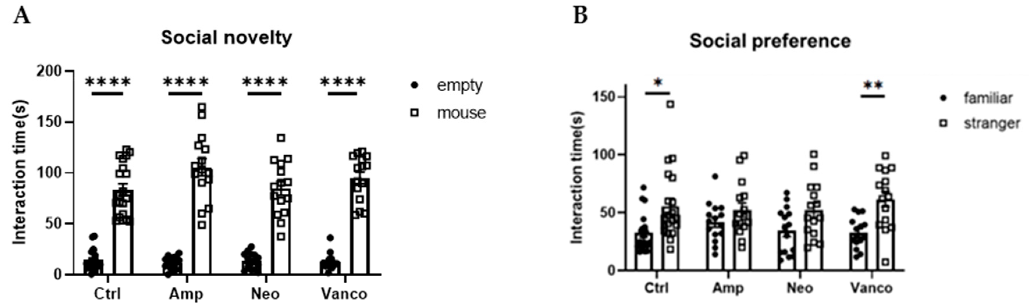 Neurolint 17 00185 g001