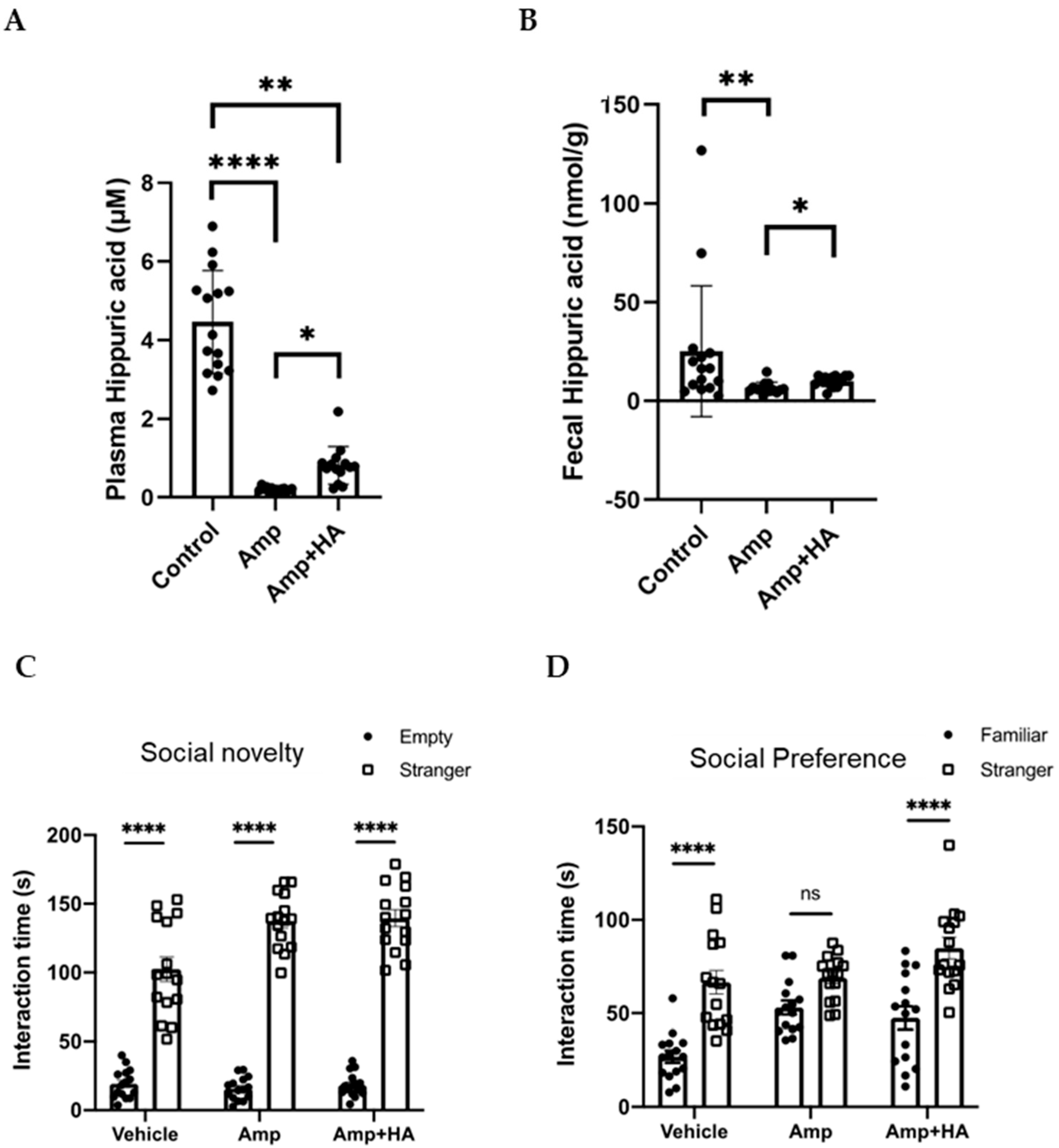 Neurolint 17 00185 g004