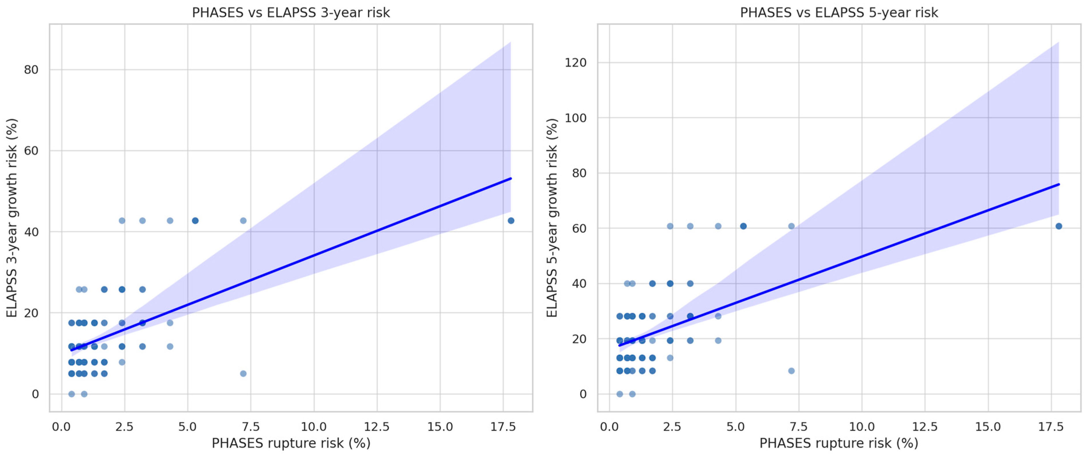 Neurolint 17 00189 g004