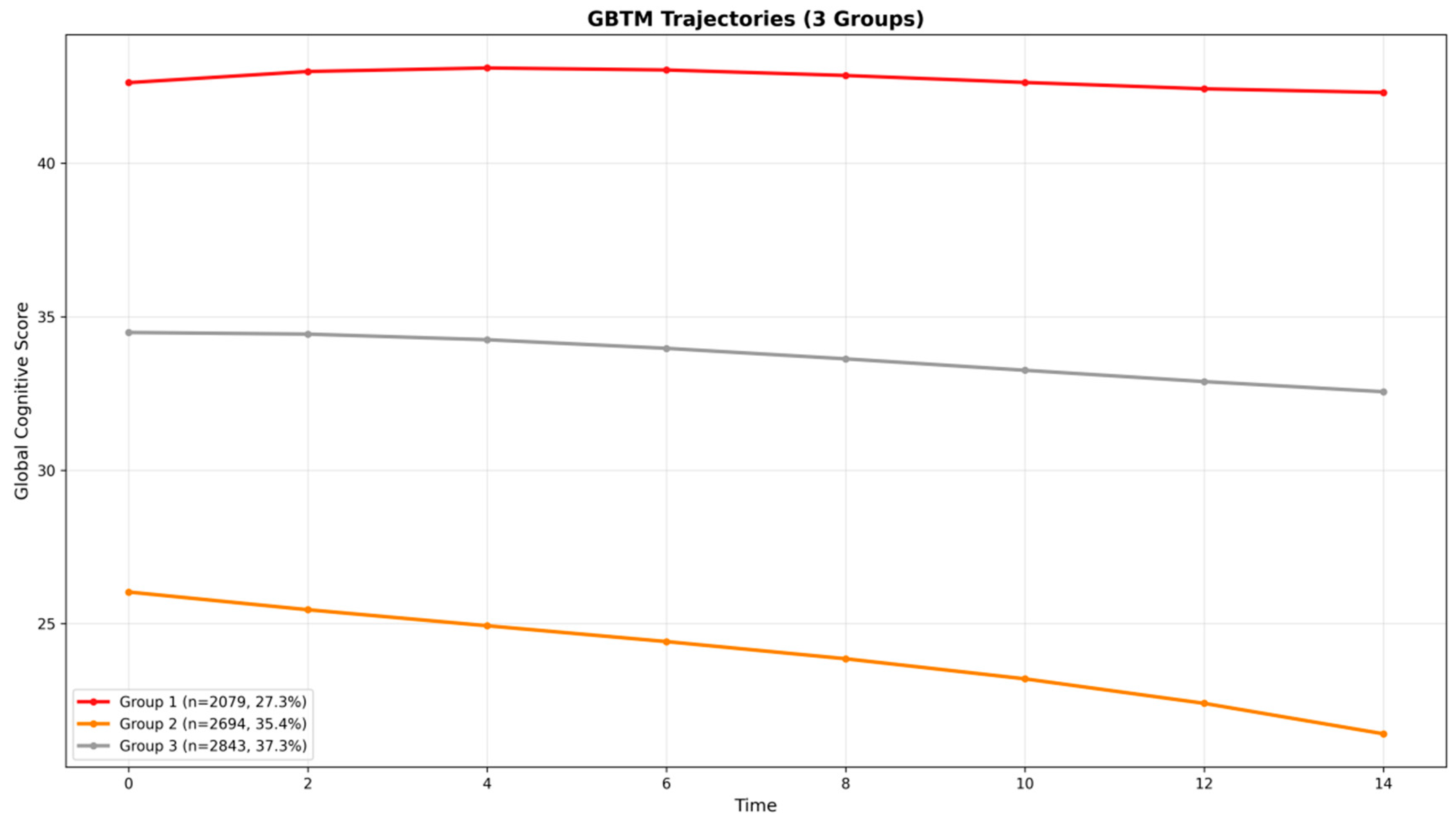 Neurolint 17 00192 g002