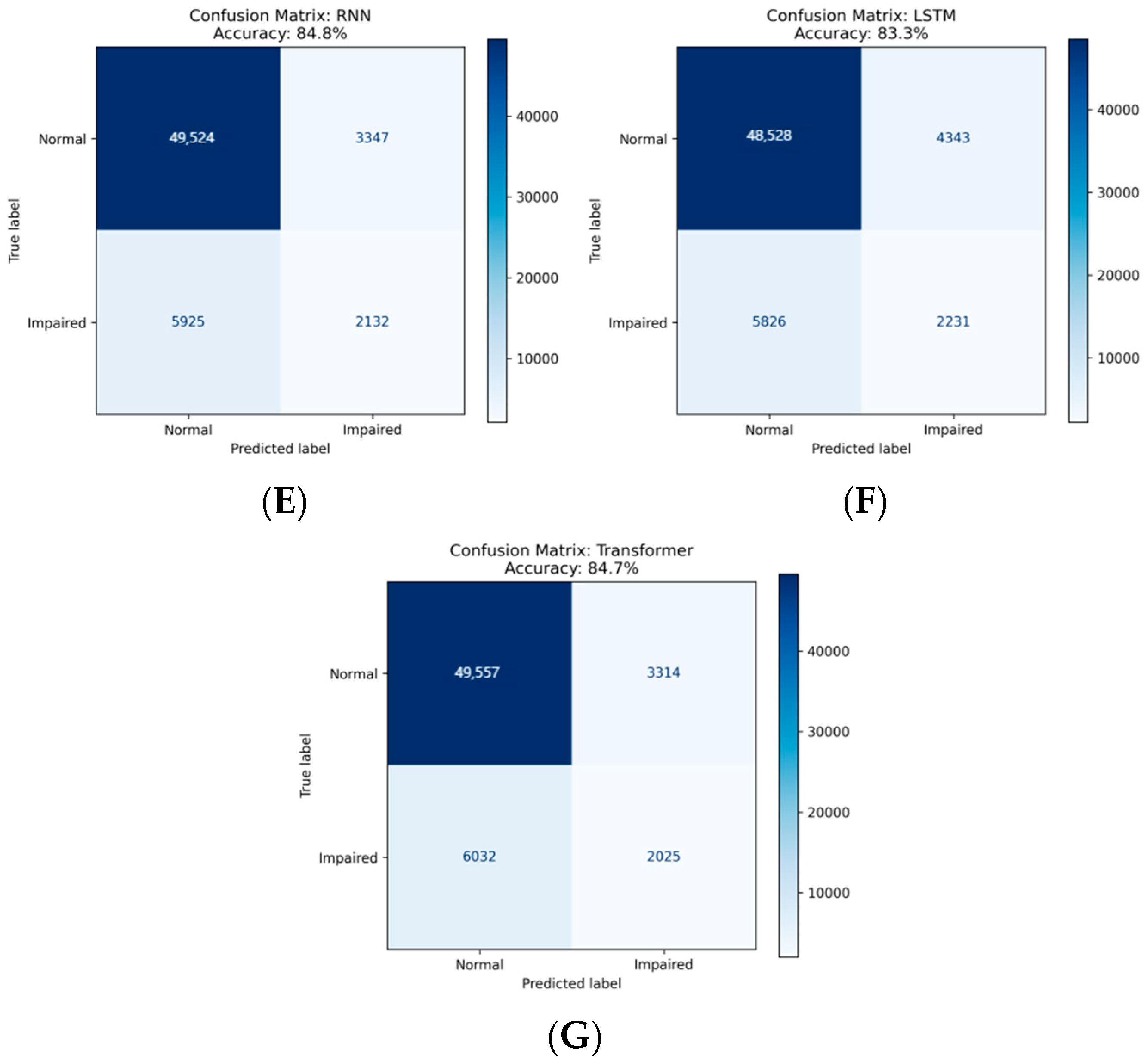 Neurolint 17 00192 g004b