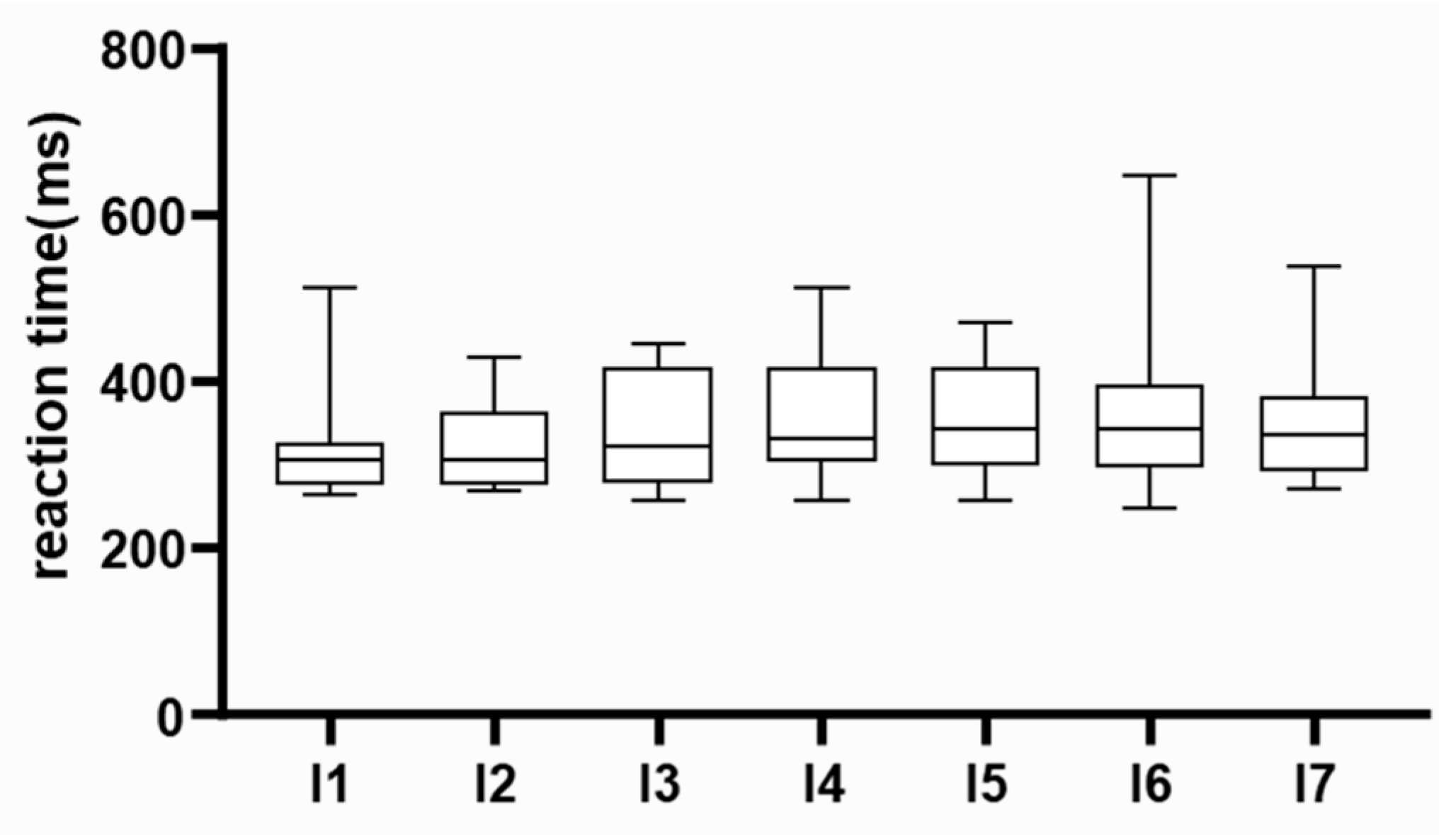 Neurolint 18 00006 g001