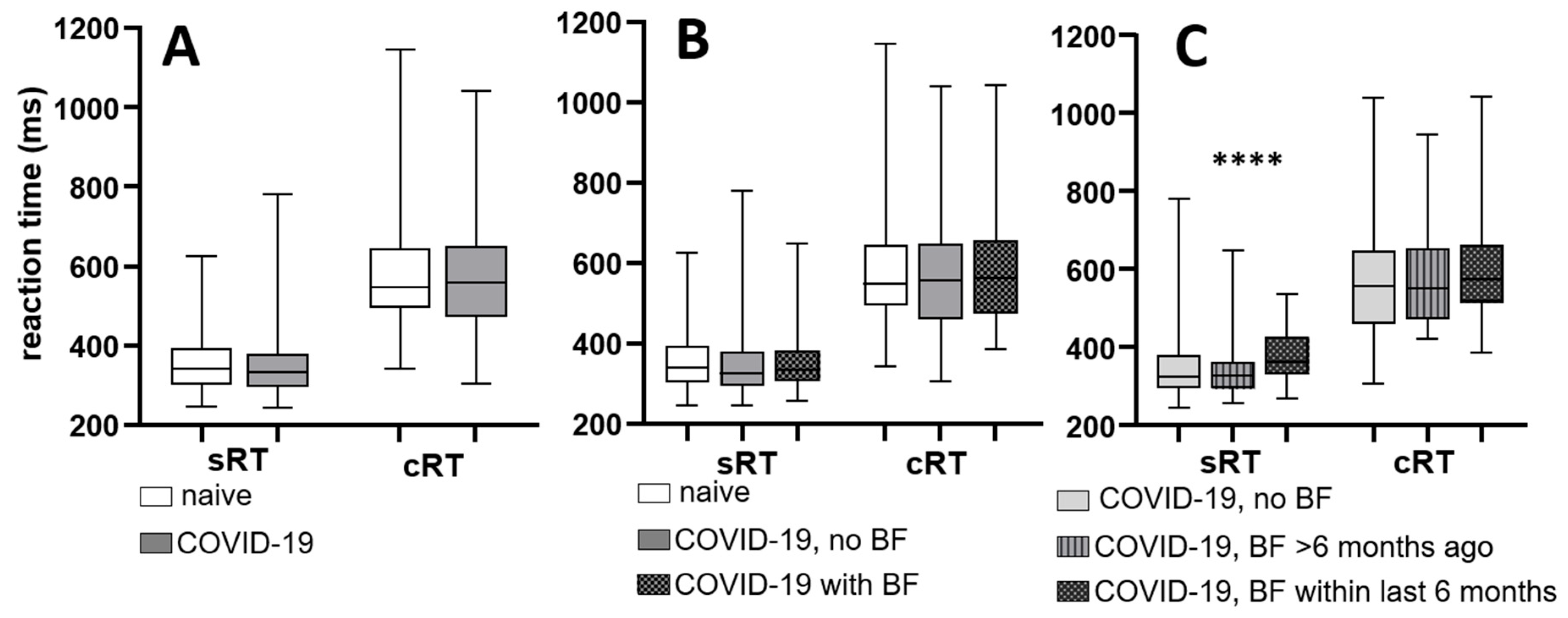 Neurolint 18 00006 g004