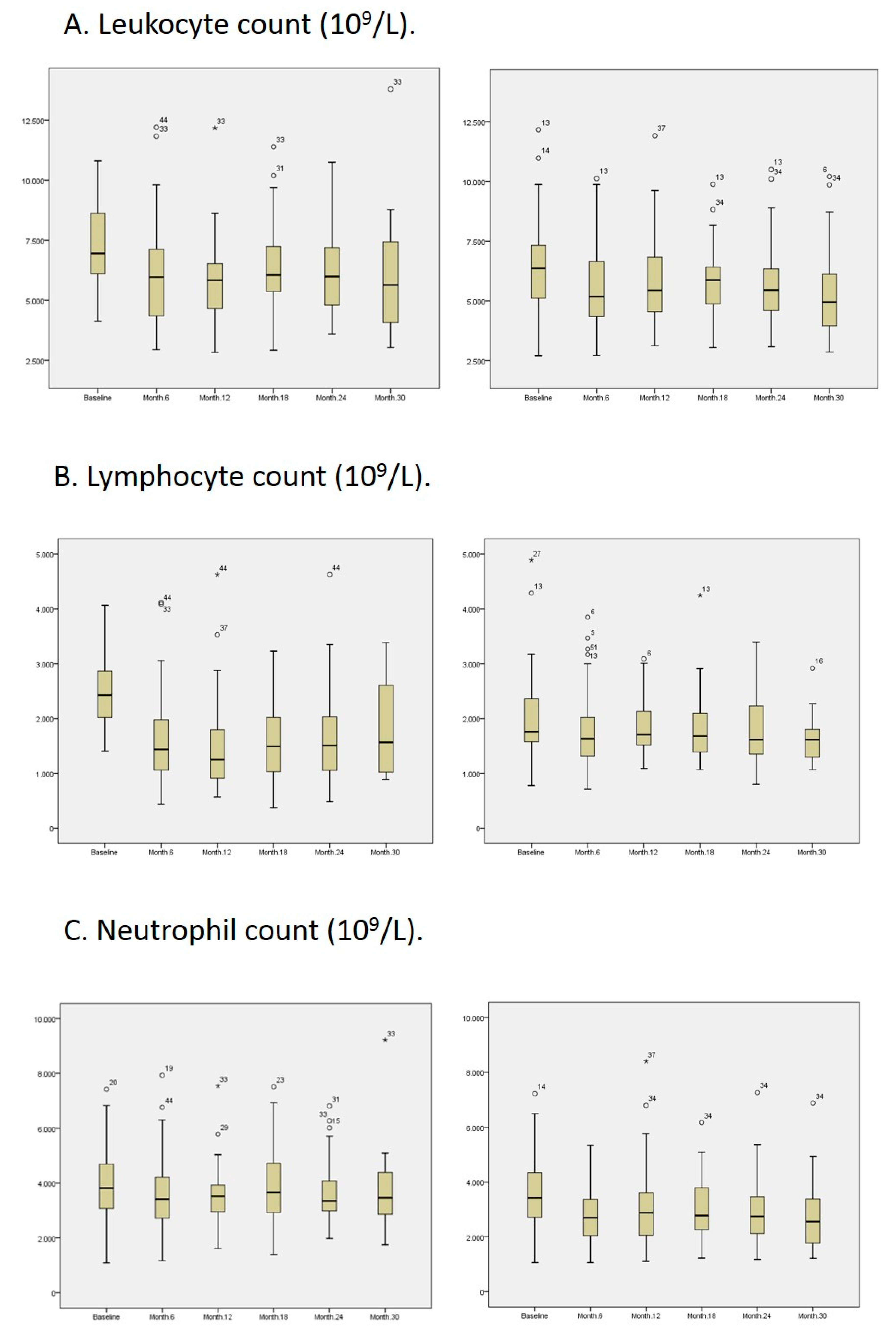 Neurosci 01 00003 g001 Neurosci 01 00003 g001