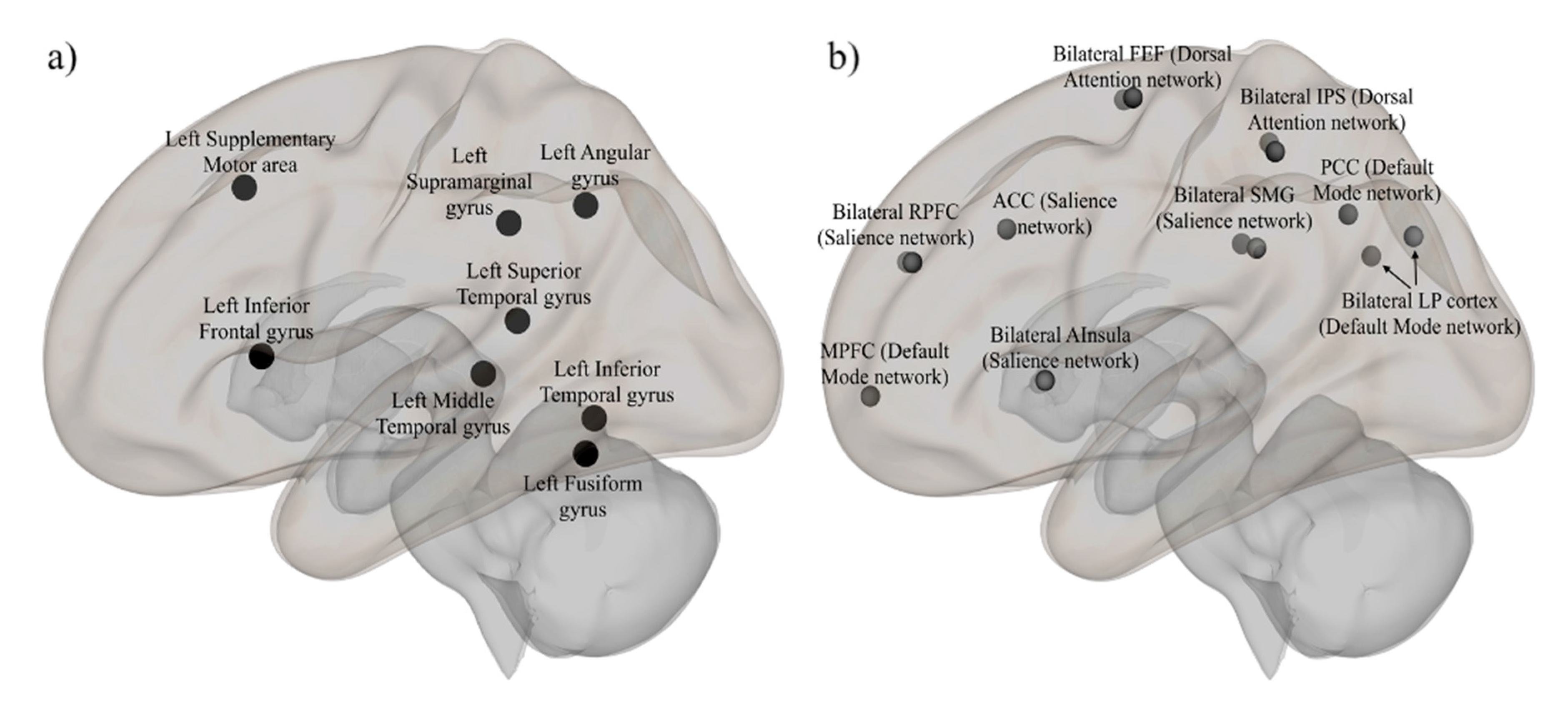 Neurosci 02 00005 g001 Neurosci 02 00005 g001