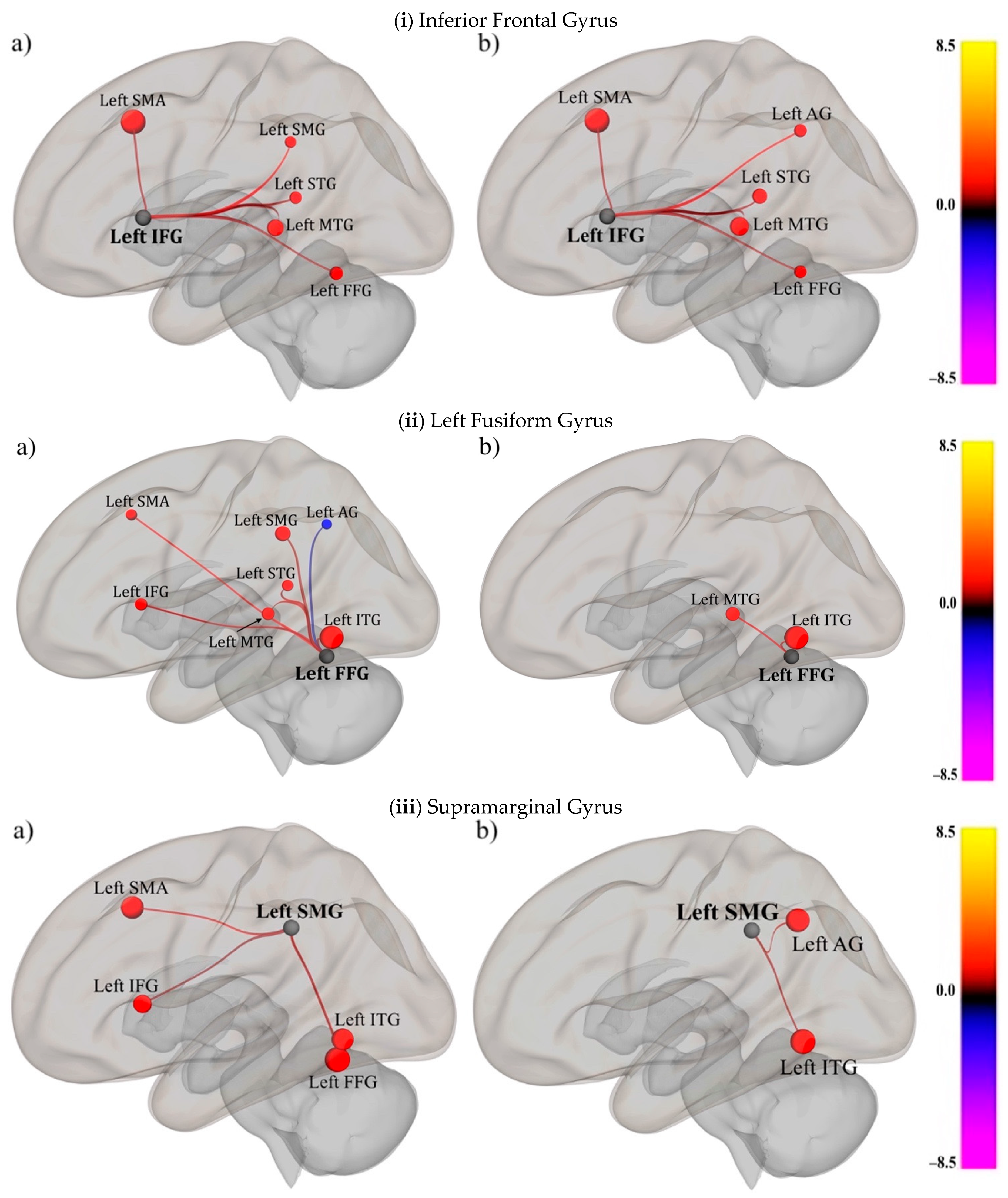 Neurosci 02 00005 g002 Neurosci 02 00005 g002