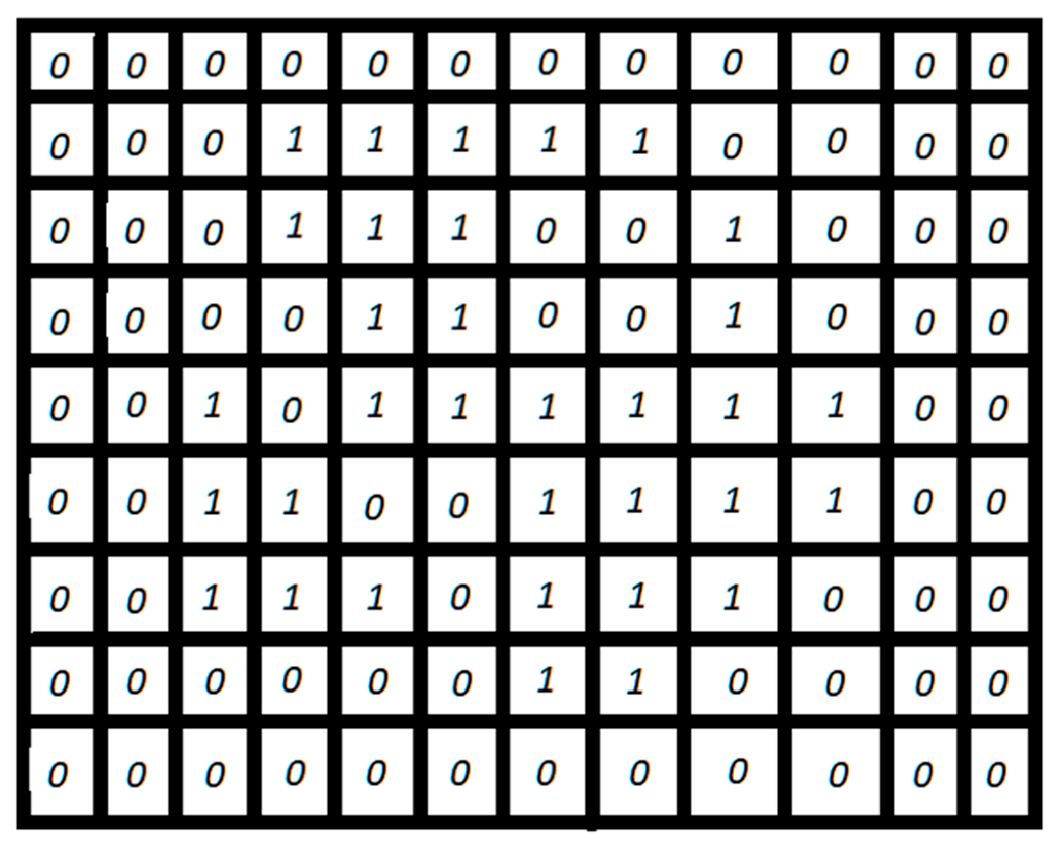 Neurosci 02 00010 g001