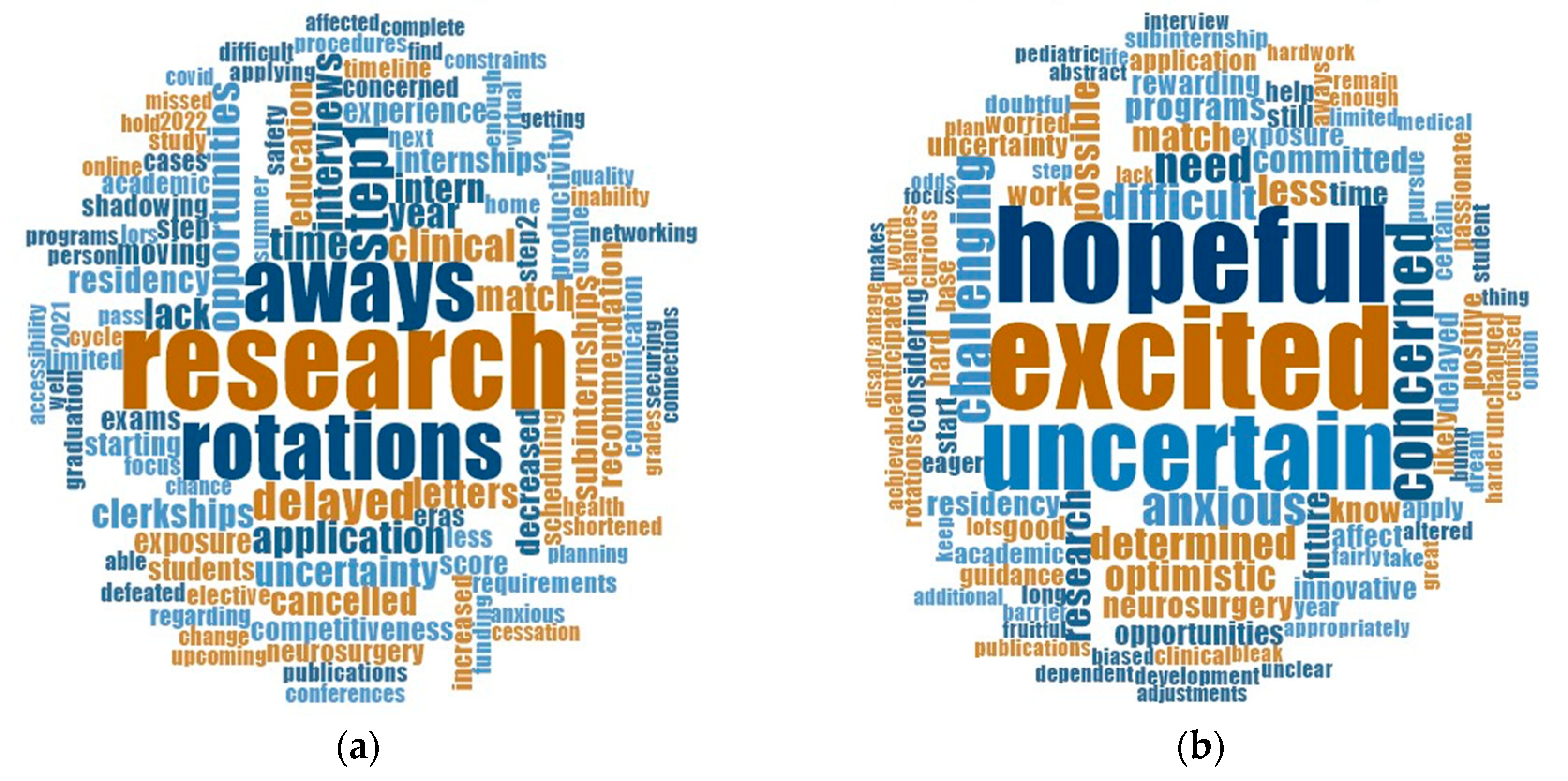 Neurosci 02 00023 g003