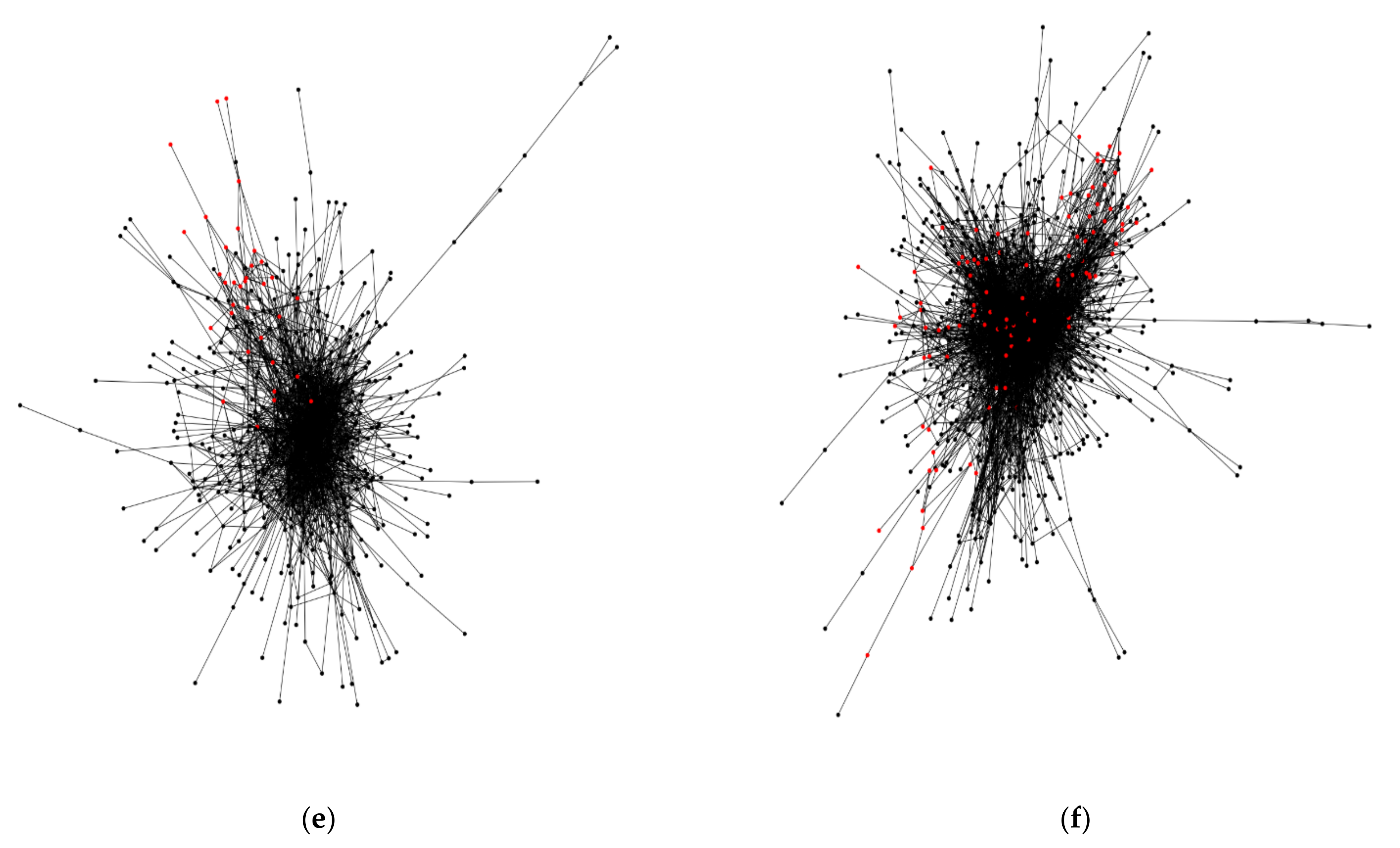 Neurosci 03 00007 g004b Neurosci 03 00007 g004b