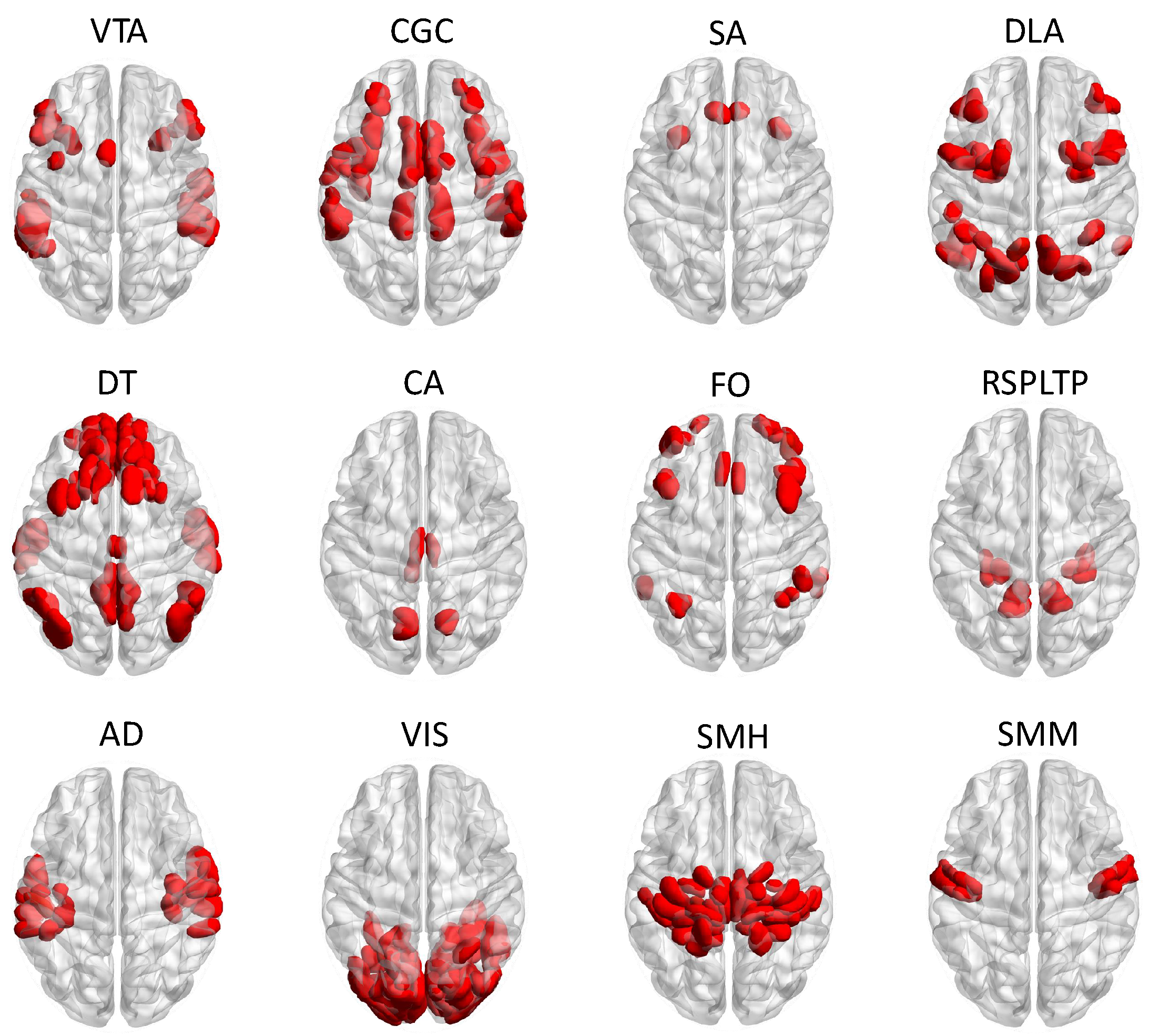 Neurosci 05 00033 g001