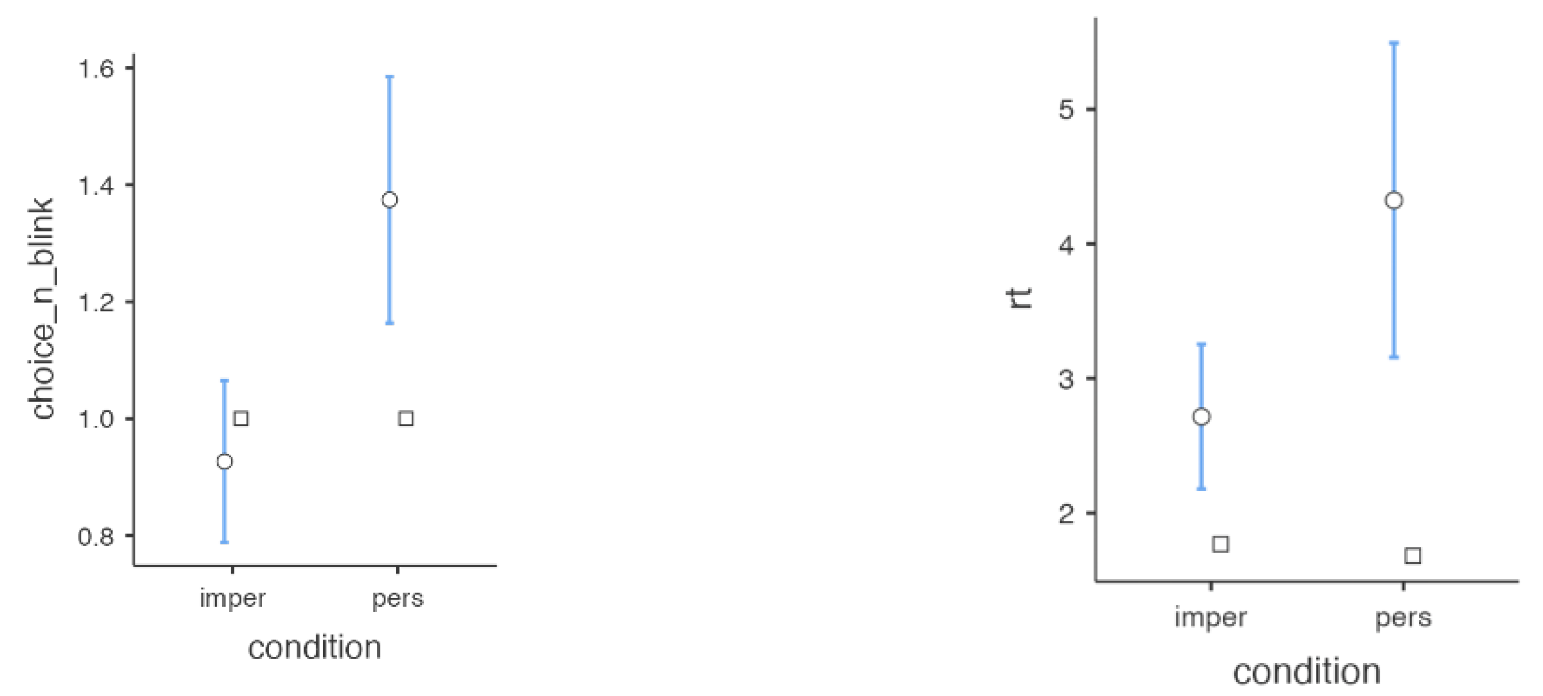 Neurosci 06 00035 g012