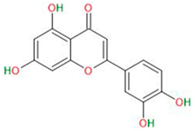 Neurosci 06 00052 i002