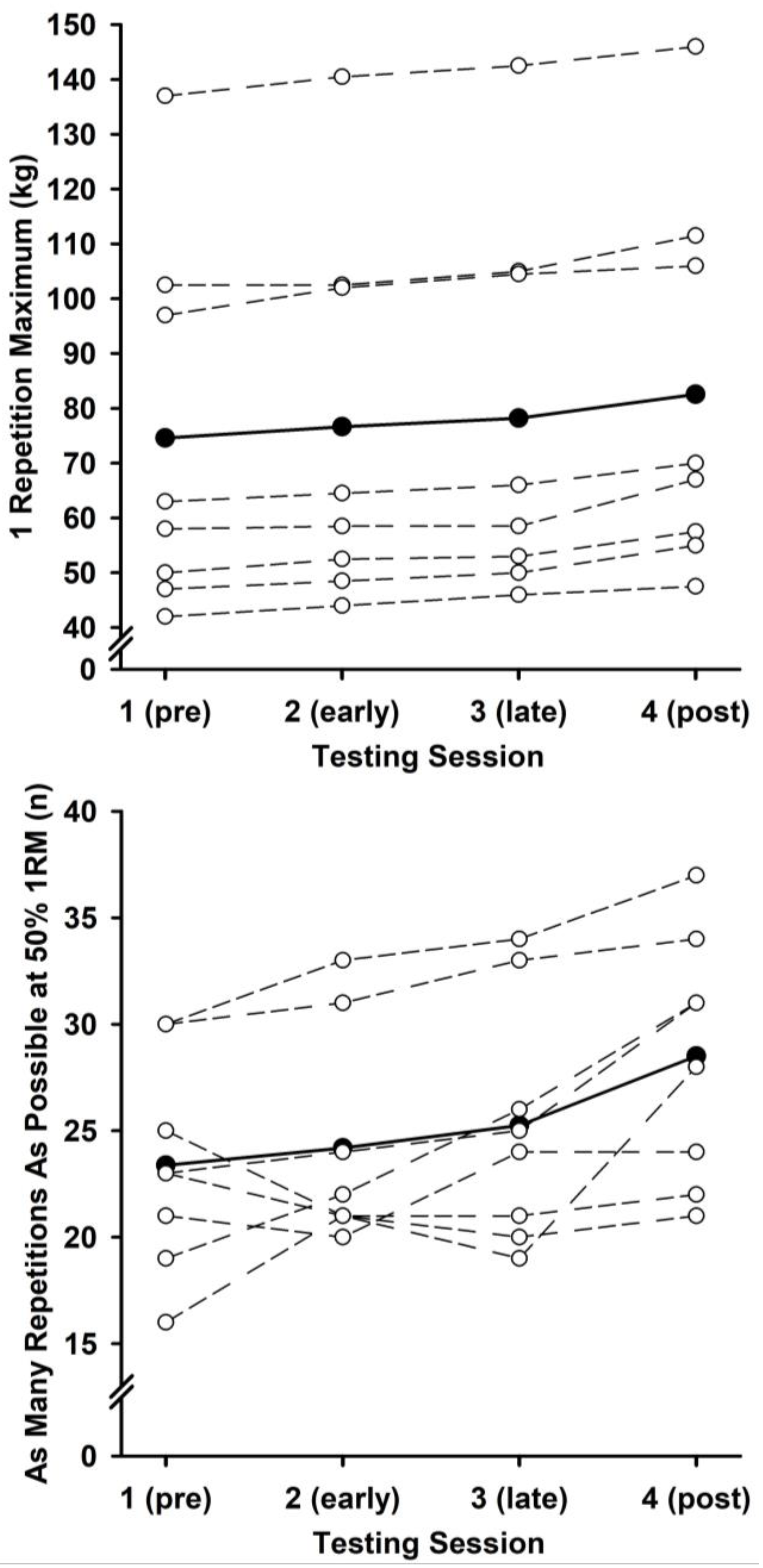 Neurosci 06 00063 g001