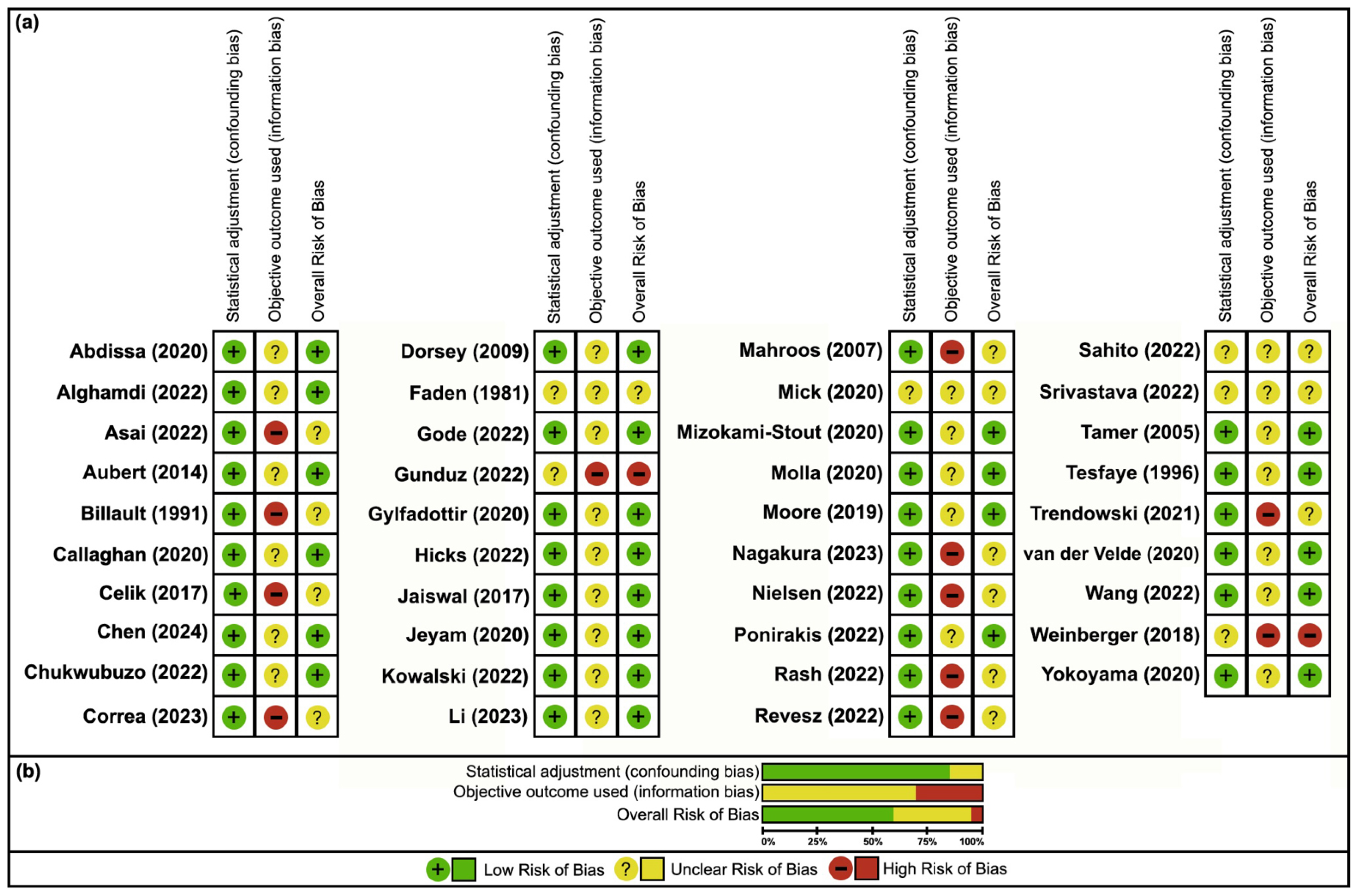 Neurosci 06 00074 g004