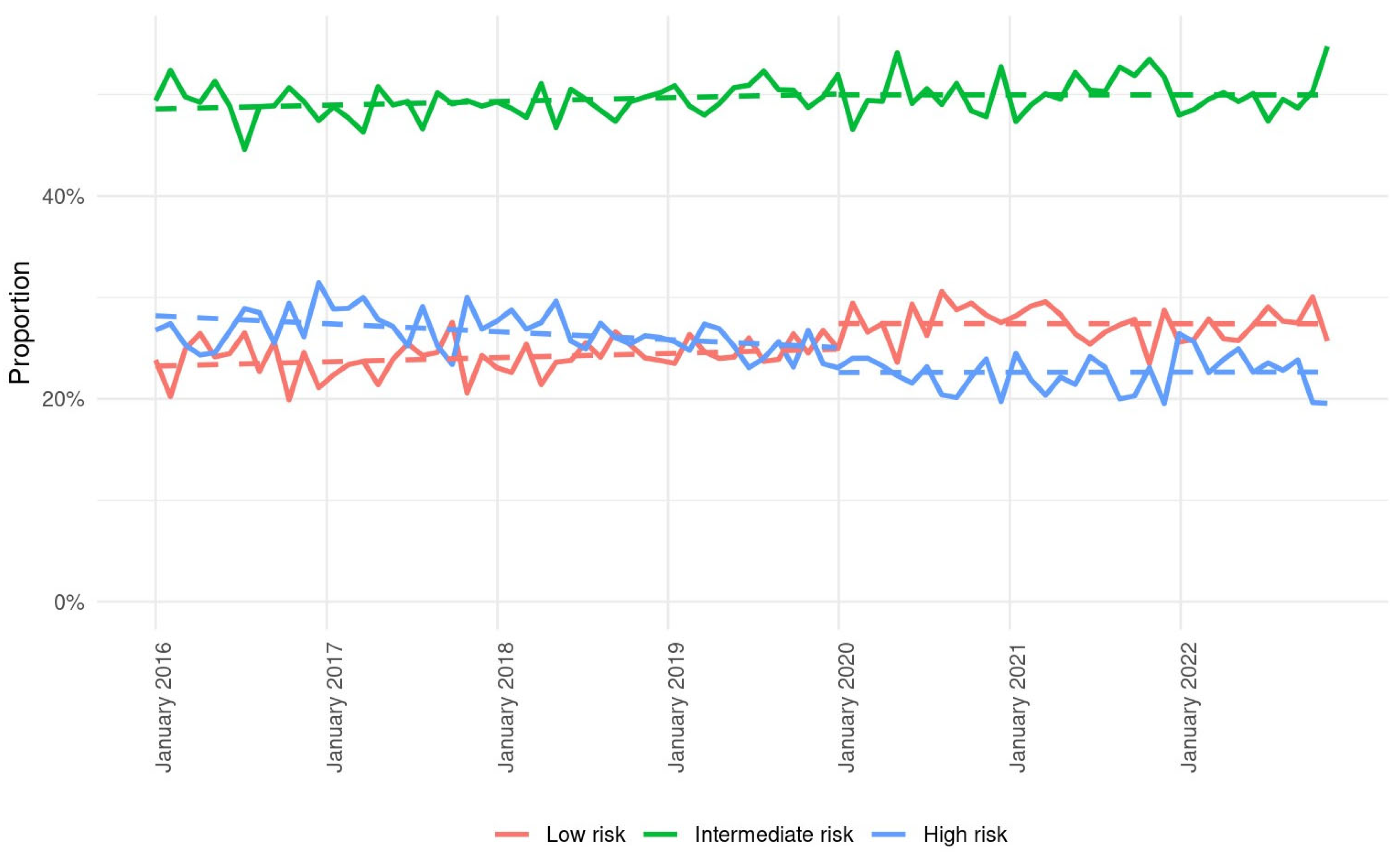 Neurosci 06 00088 g001 Neurosci 06 00088 g001