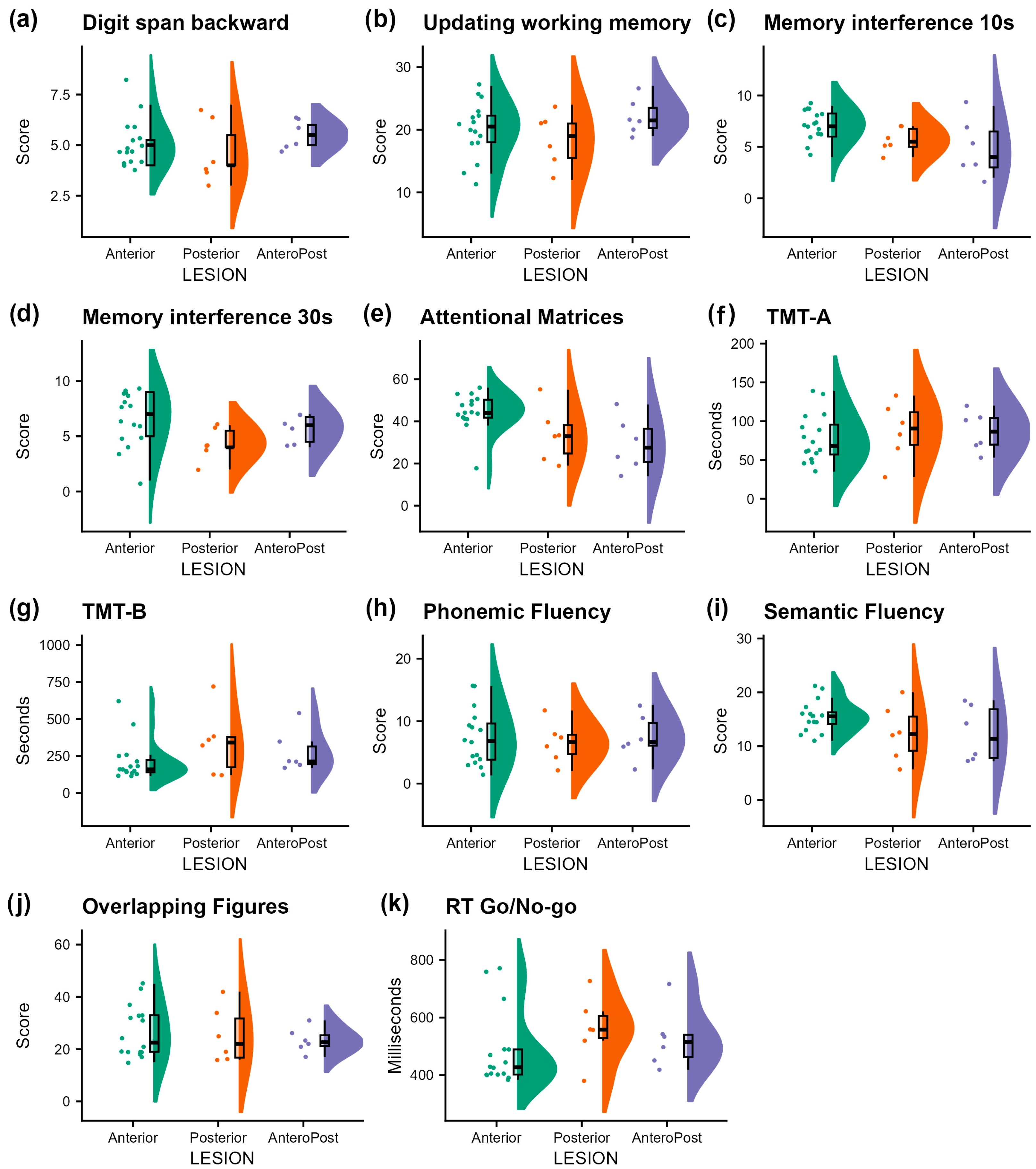 Neurosci 06 00105 g0a1