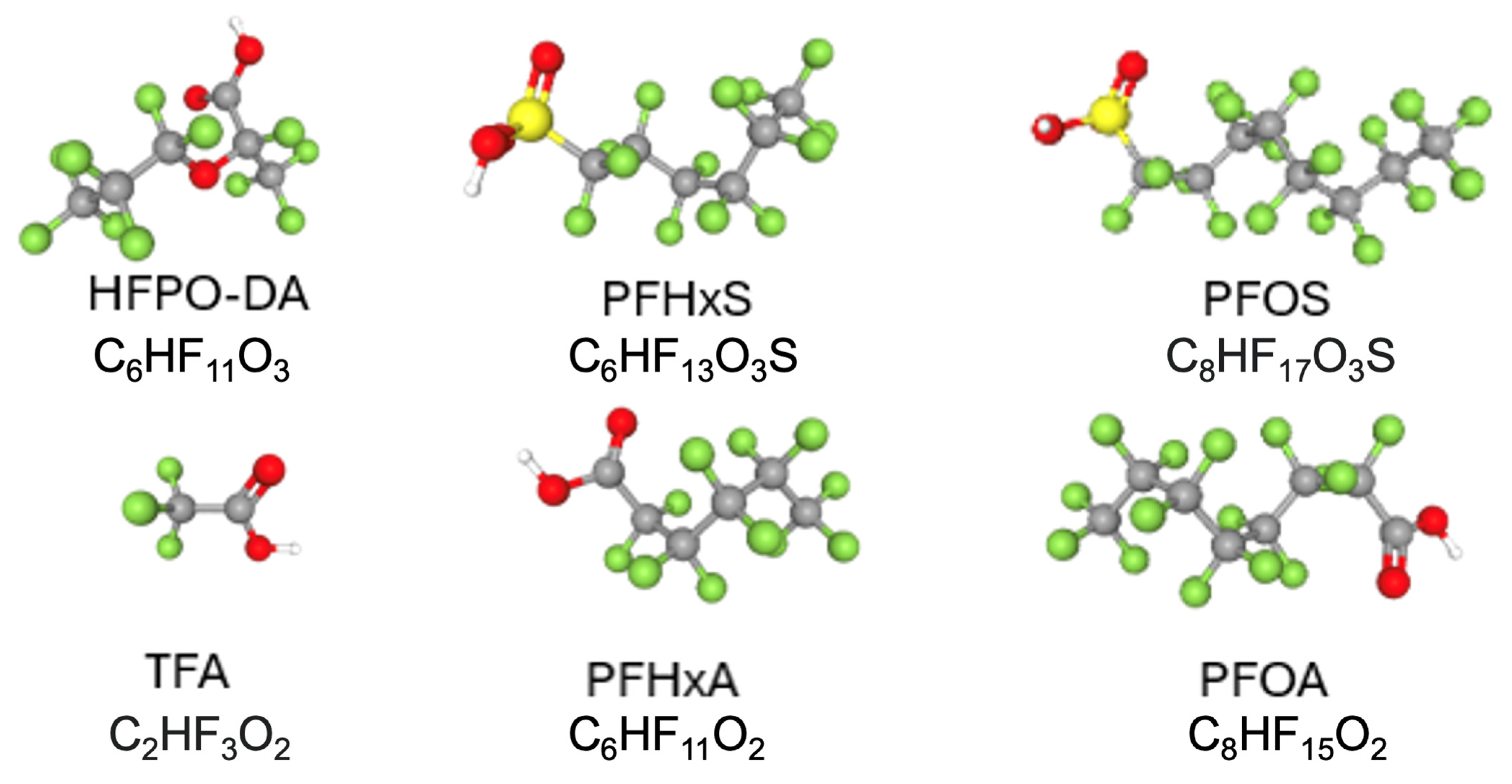 Neurosci 06 00125 g001 Neurosci 06 00125 g001