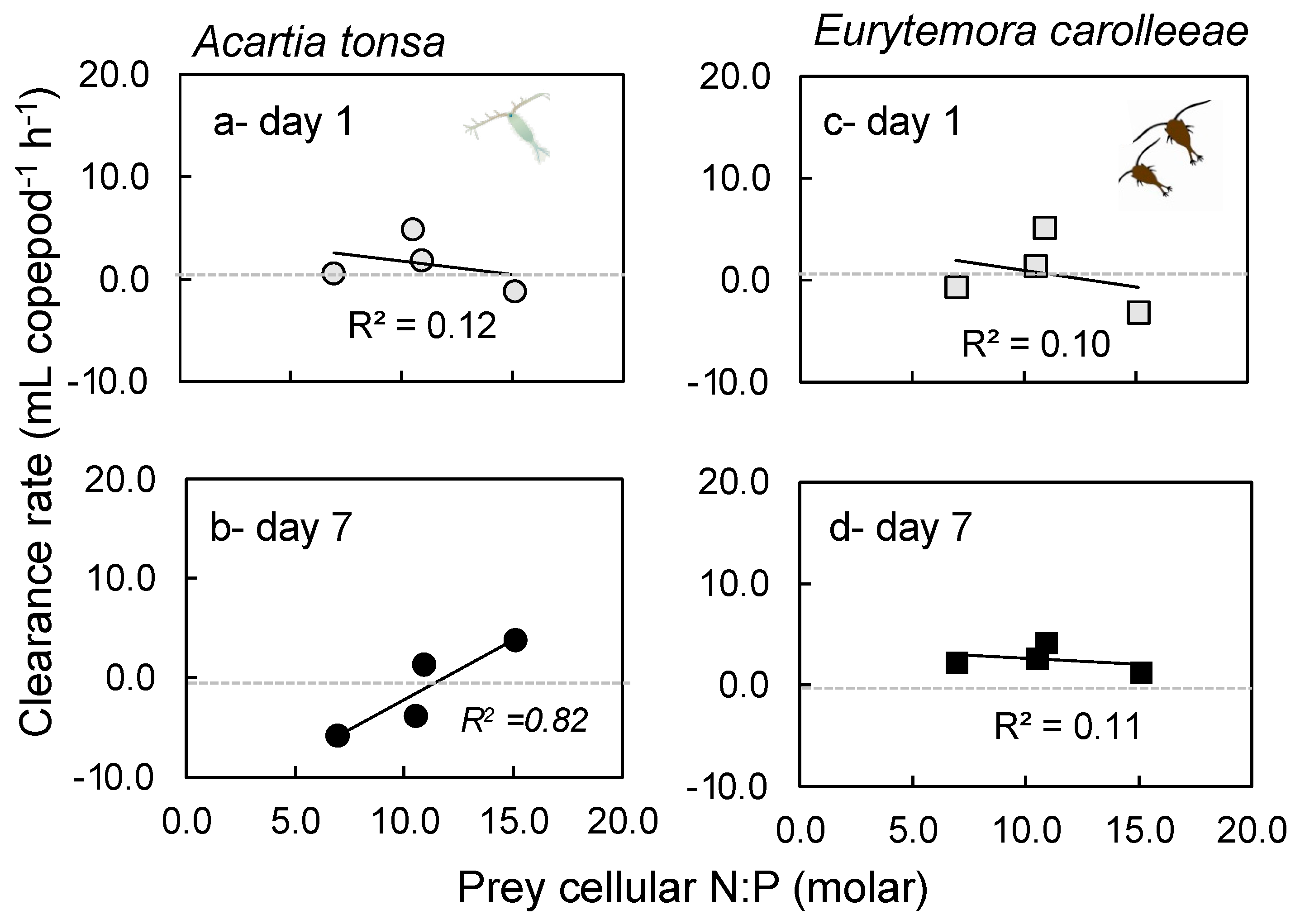 Nitrogen 02 00005 g003 Nitrogen 02 00005 g003
