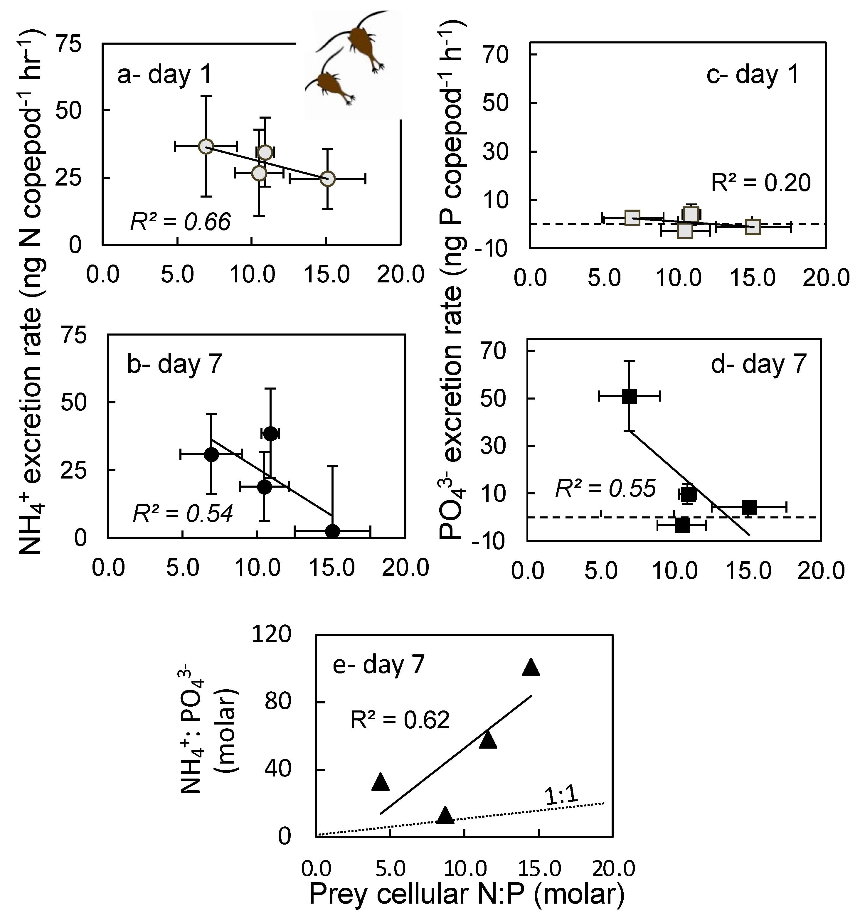 Nitrogen 02 00005 g007 Nitrogen 02 00005 g007