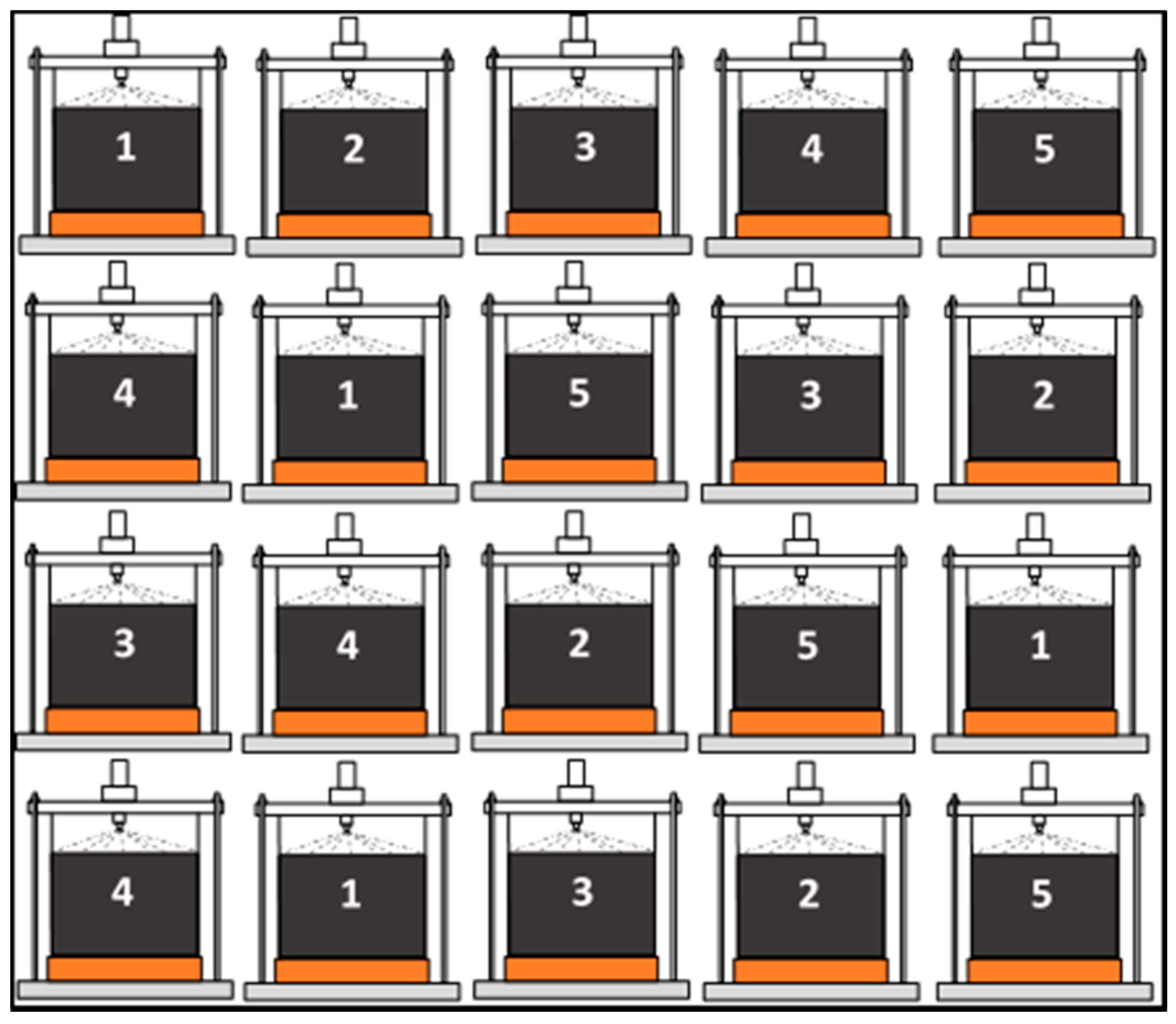 Nitrogen 02 00007 g005 Nitrogen 02 00007 g005