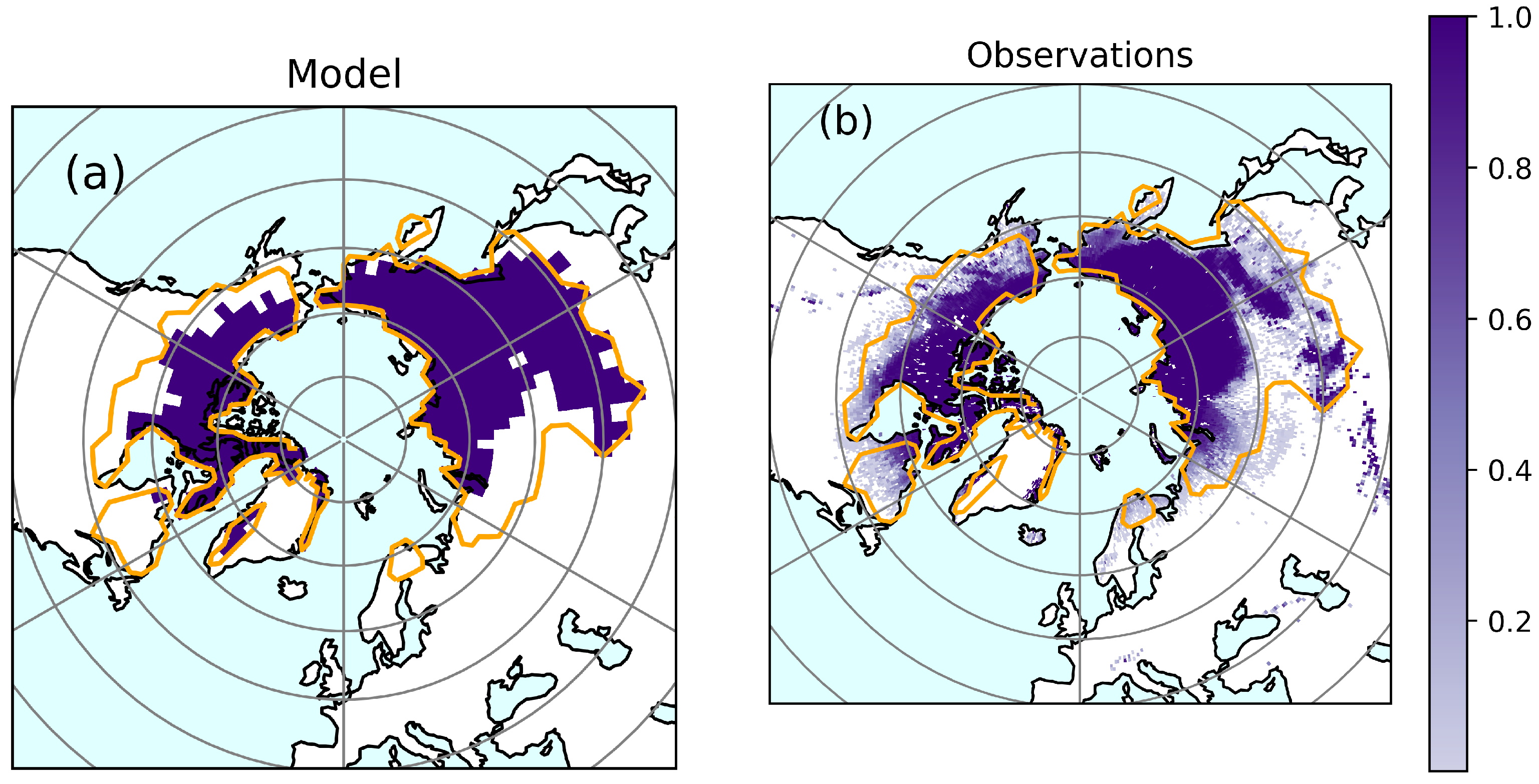 Nitrogen 03 00023 g001