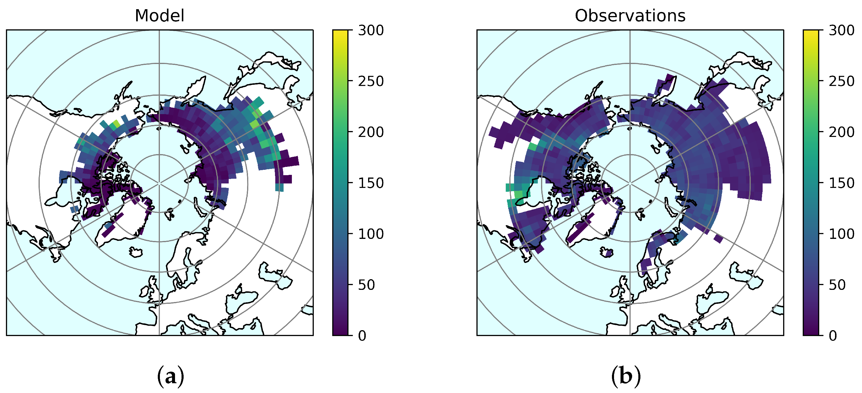 Nitrogen 03 00023 g003