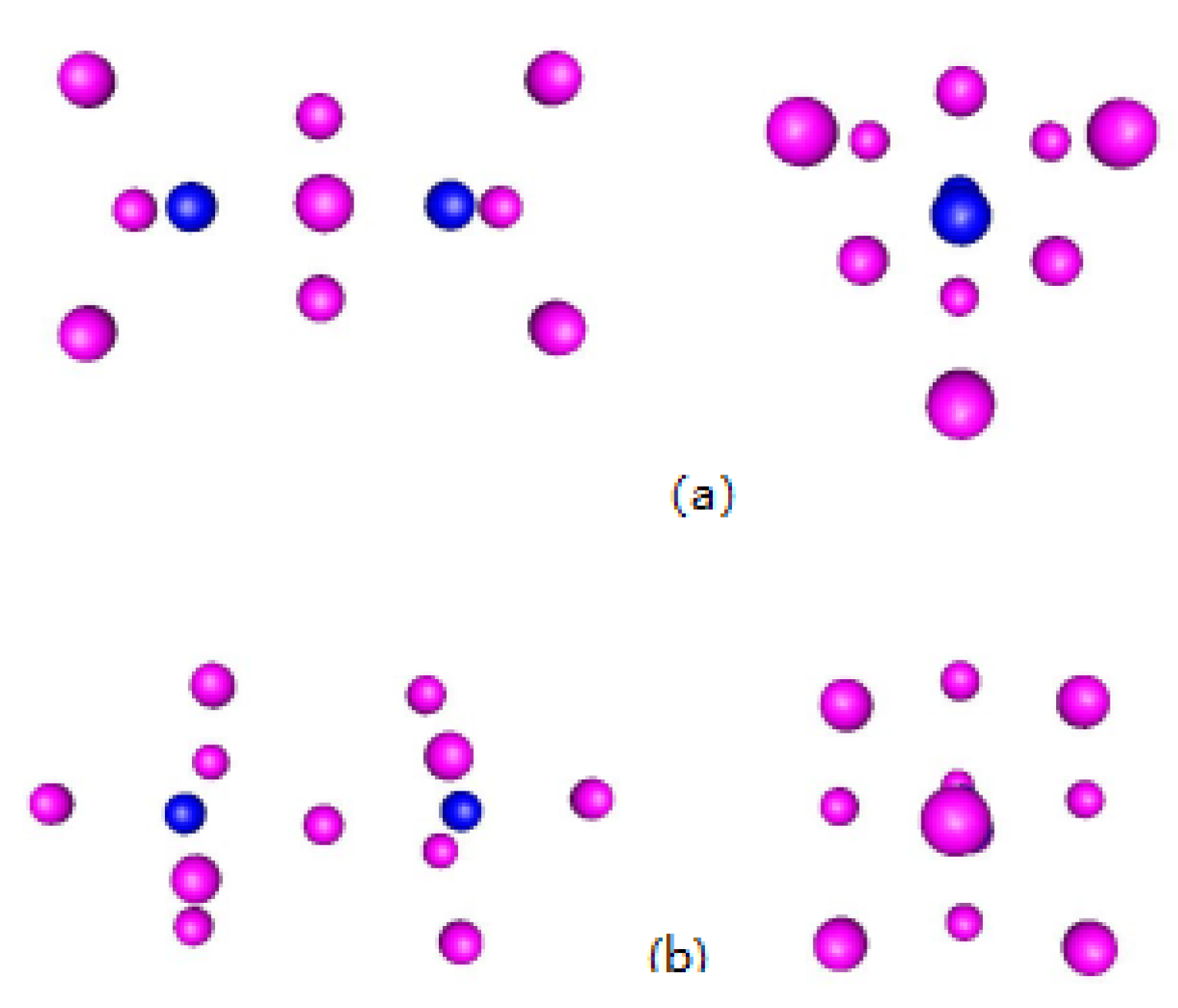 Nitrogen 03 00026 g003
