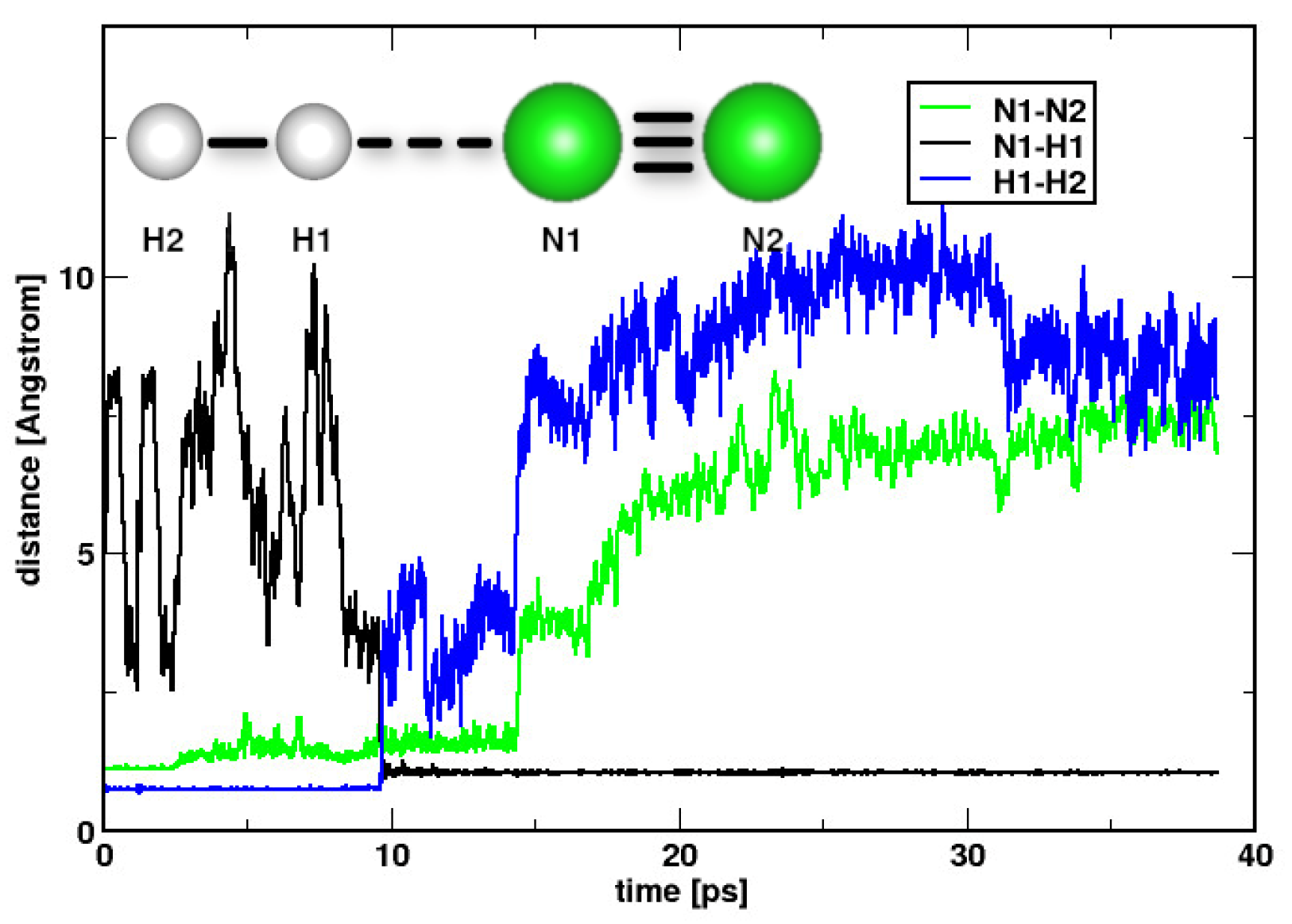Nitrogen 03 00026 g004