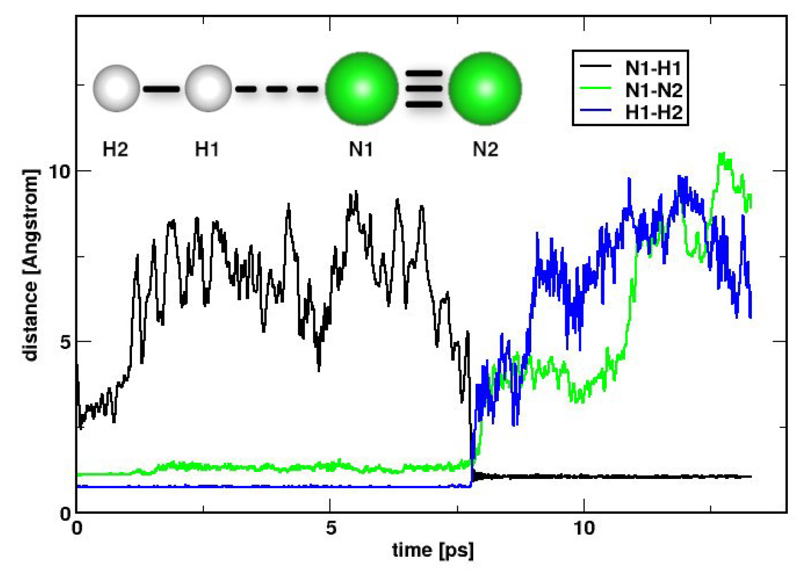 Nitrogen 03 00026 g007