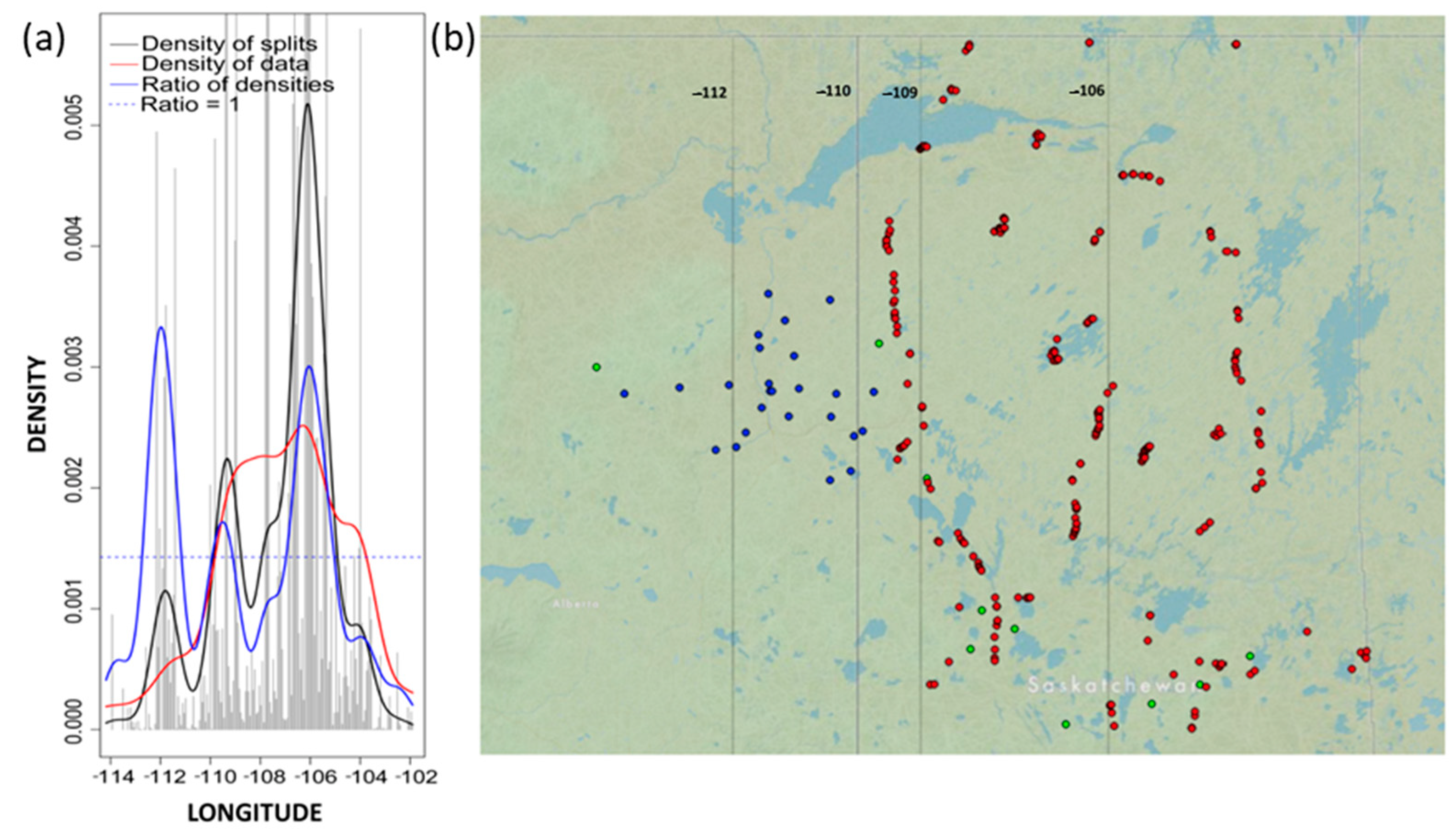 Nitrogen 04 00008 g004 Nitrogen 04 00008 g004