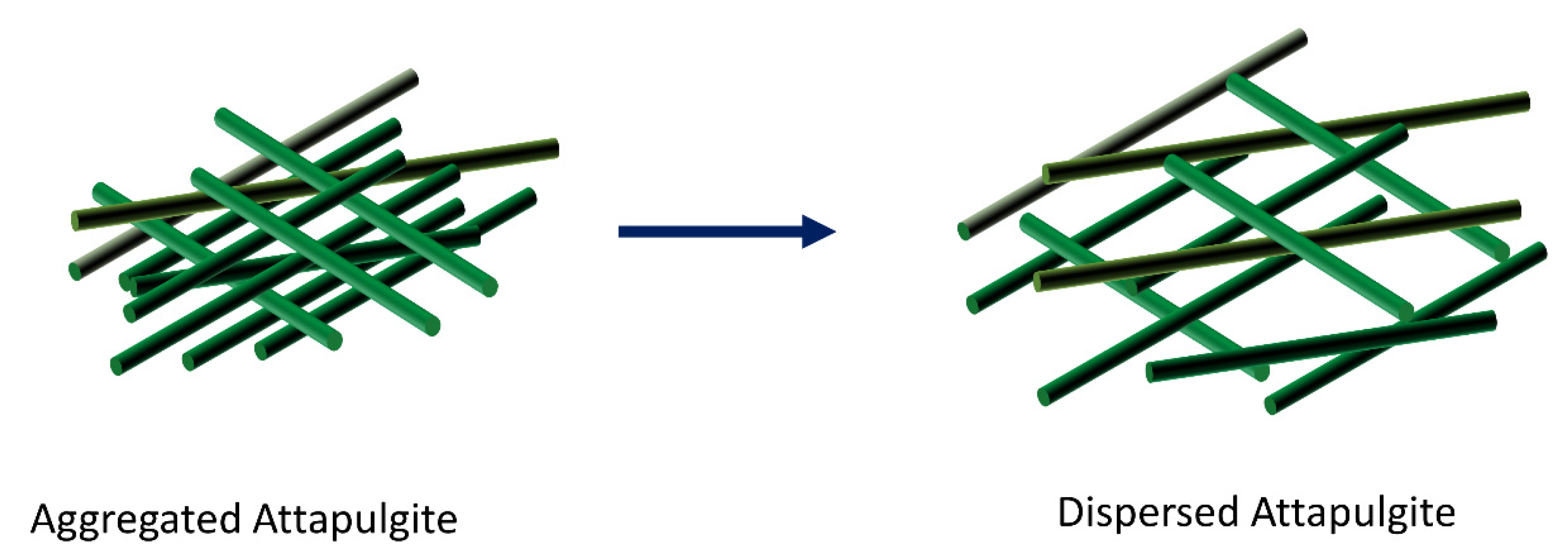 Nitrogen 04 00028 g005