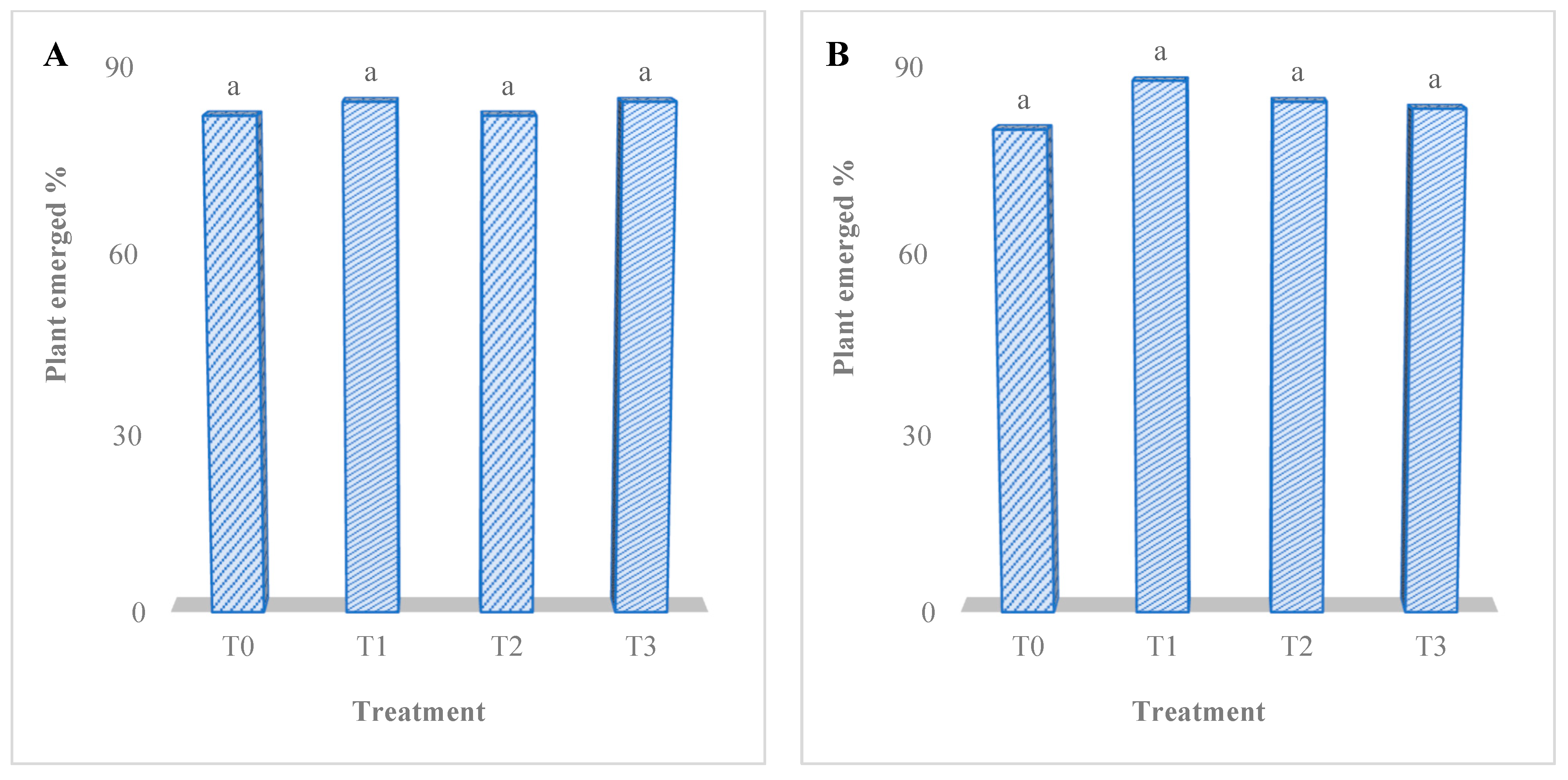 Nitrogen 05 00006 g001
